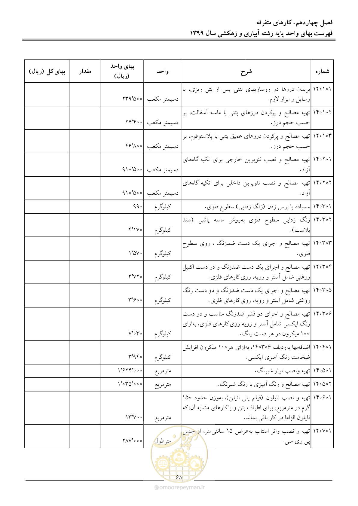 صفحه 70 از 96