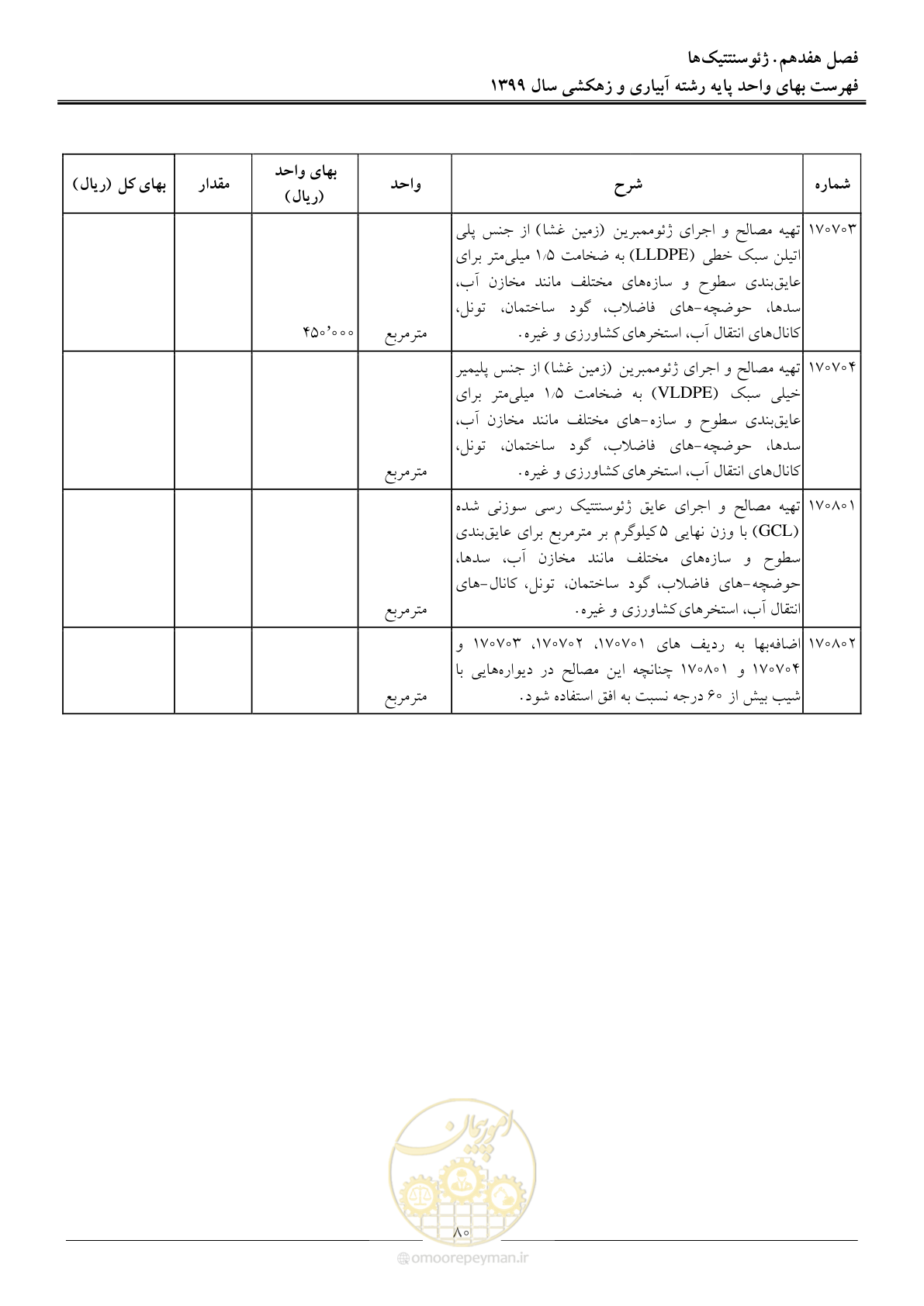 صفحه 82 از 96