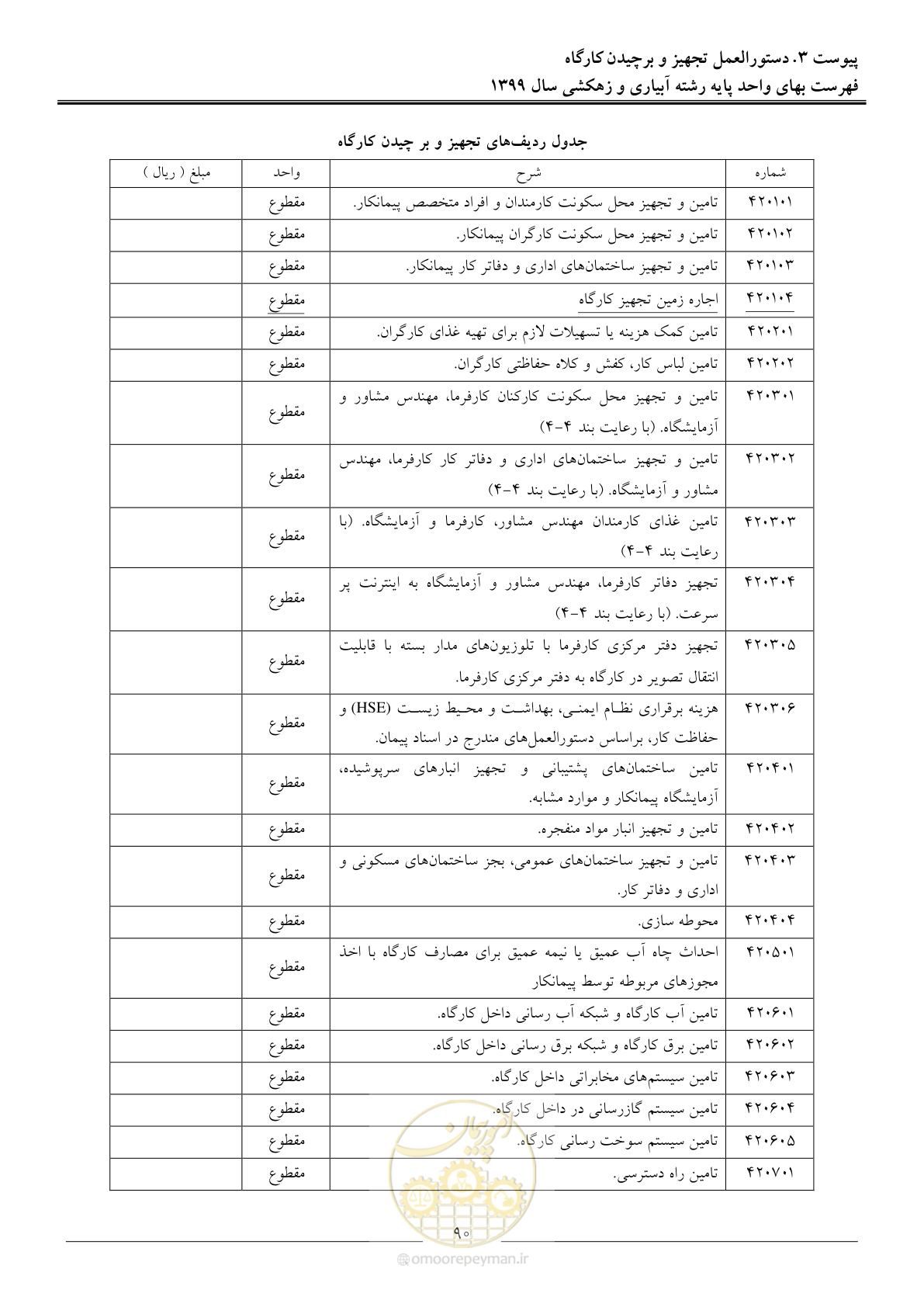 صفحه 92 از 96
