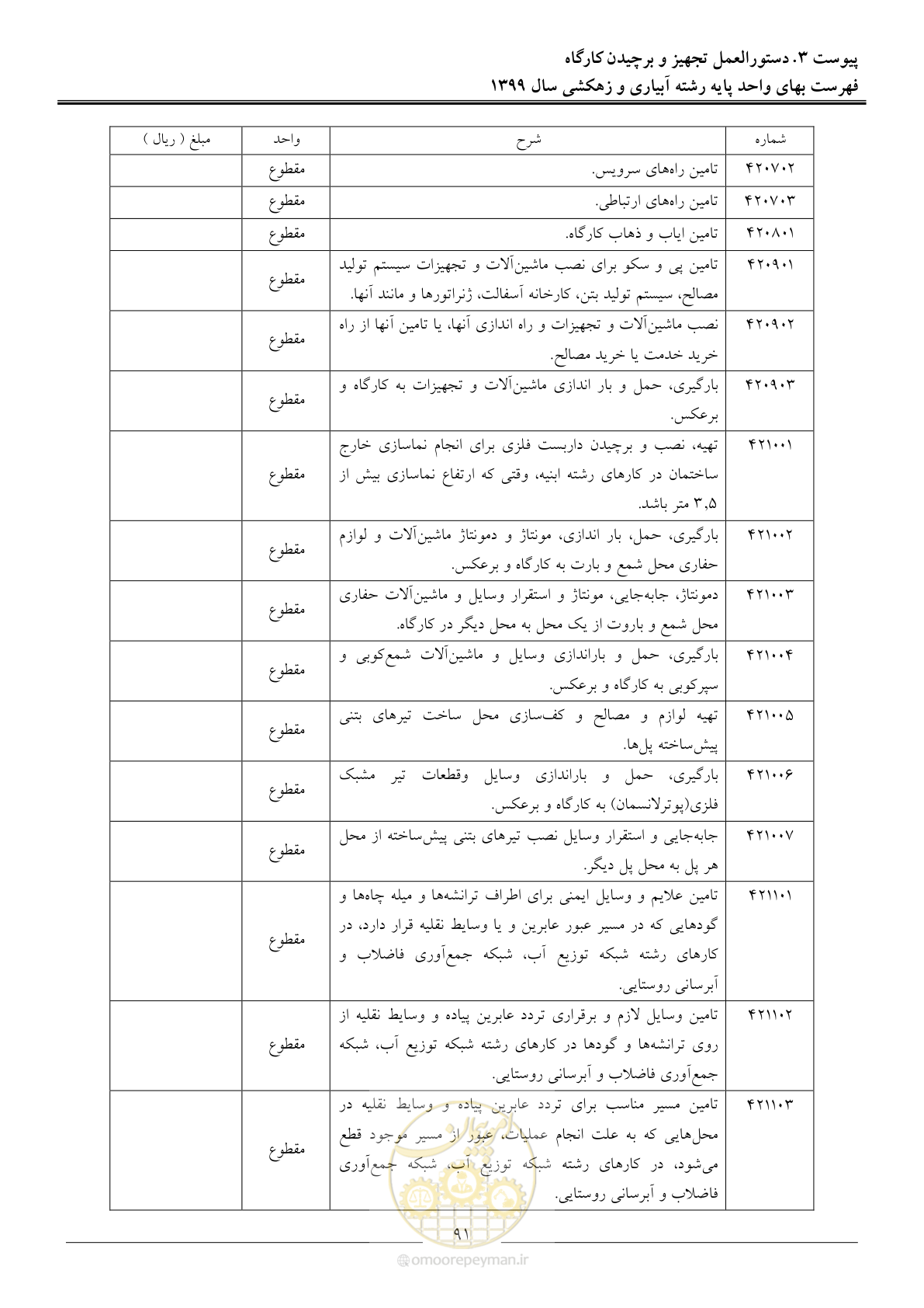 صفحه 93 از 96