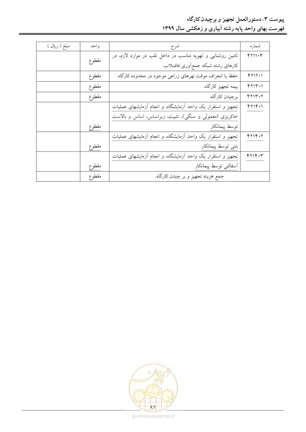 صفحه 94 از 96