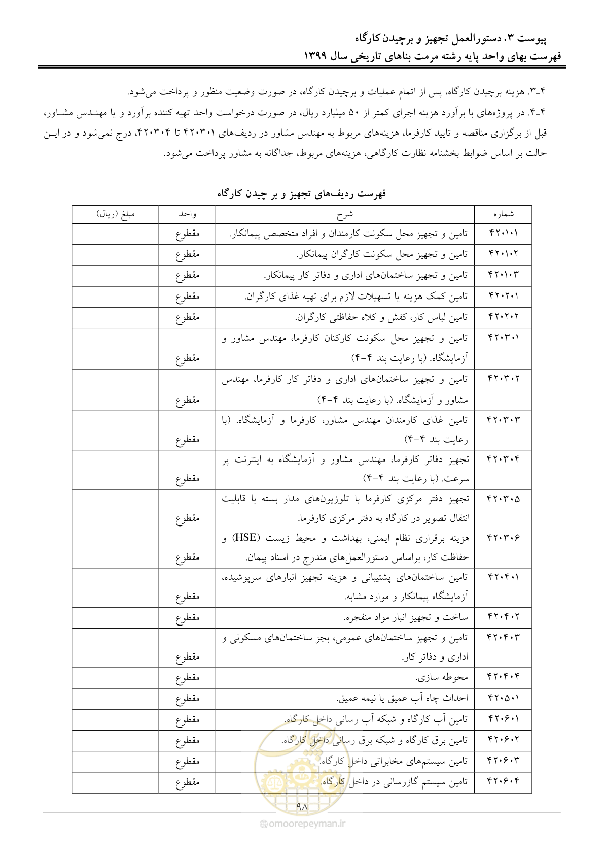 صفحه 100 از 107