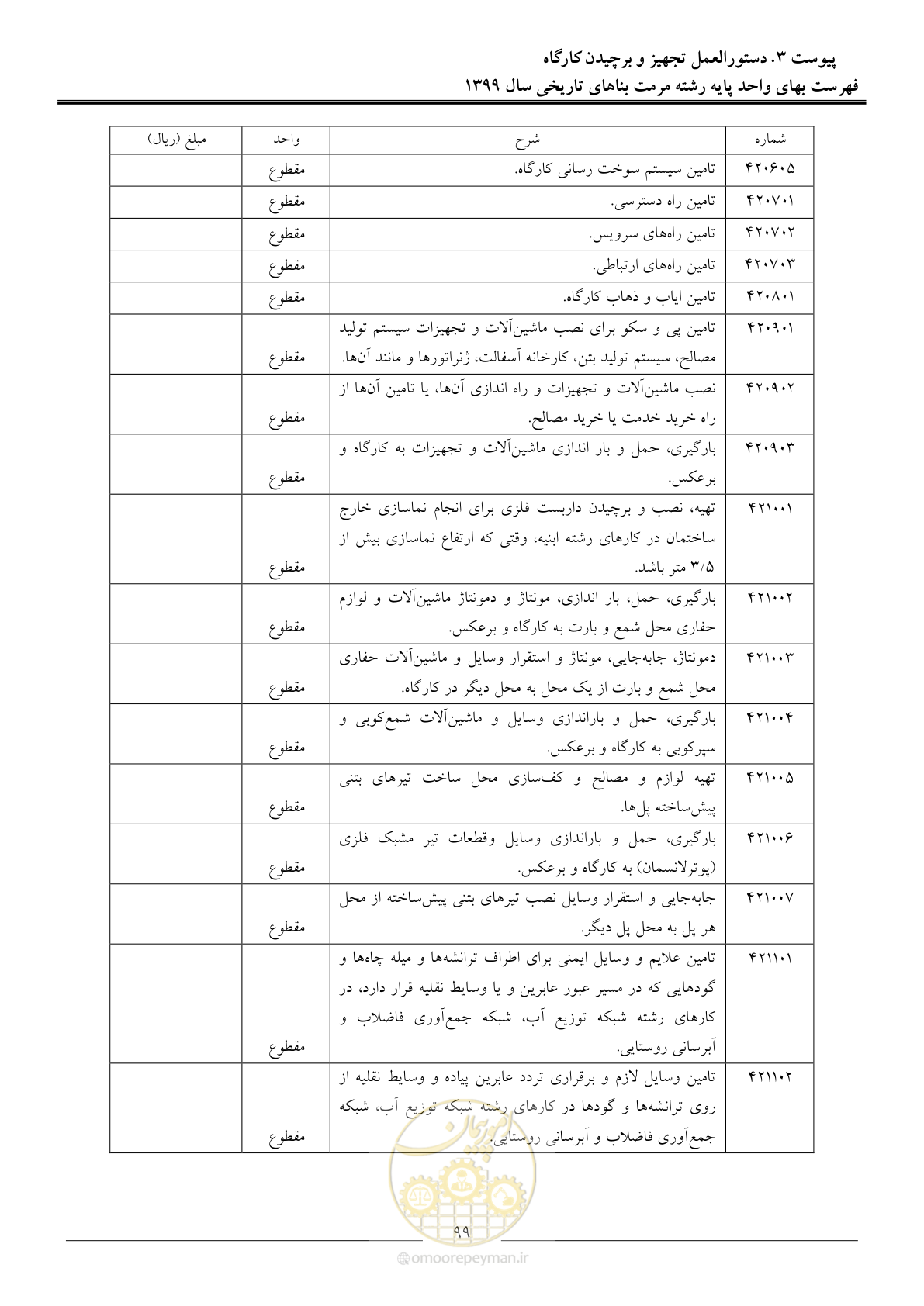 صفحه 101 از 107