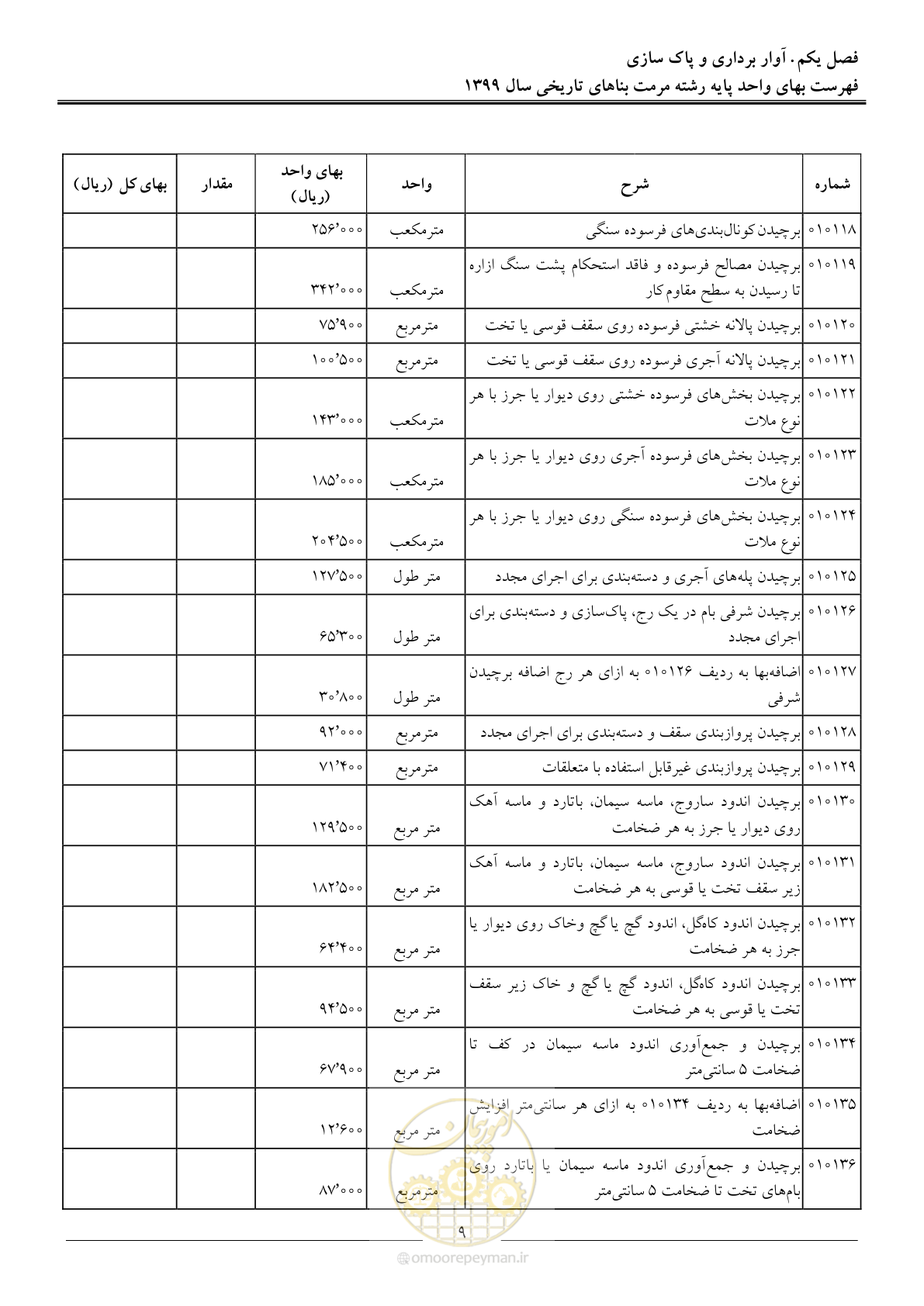 صفحه 11 از 107