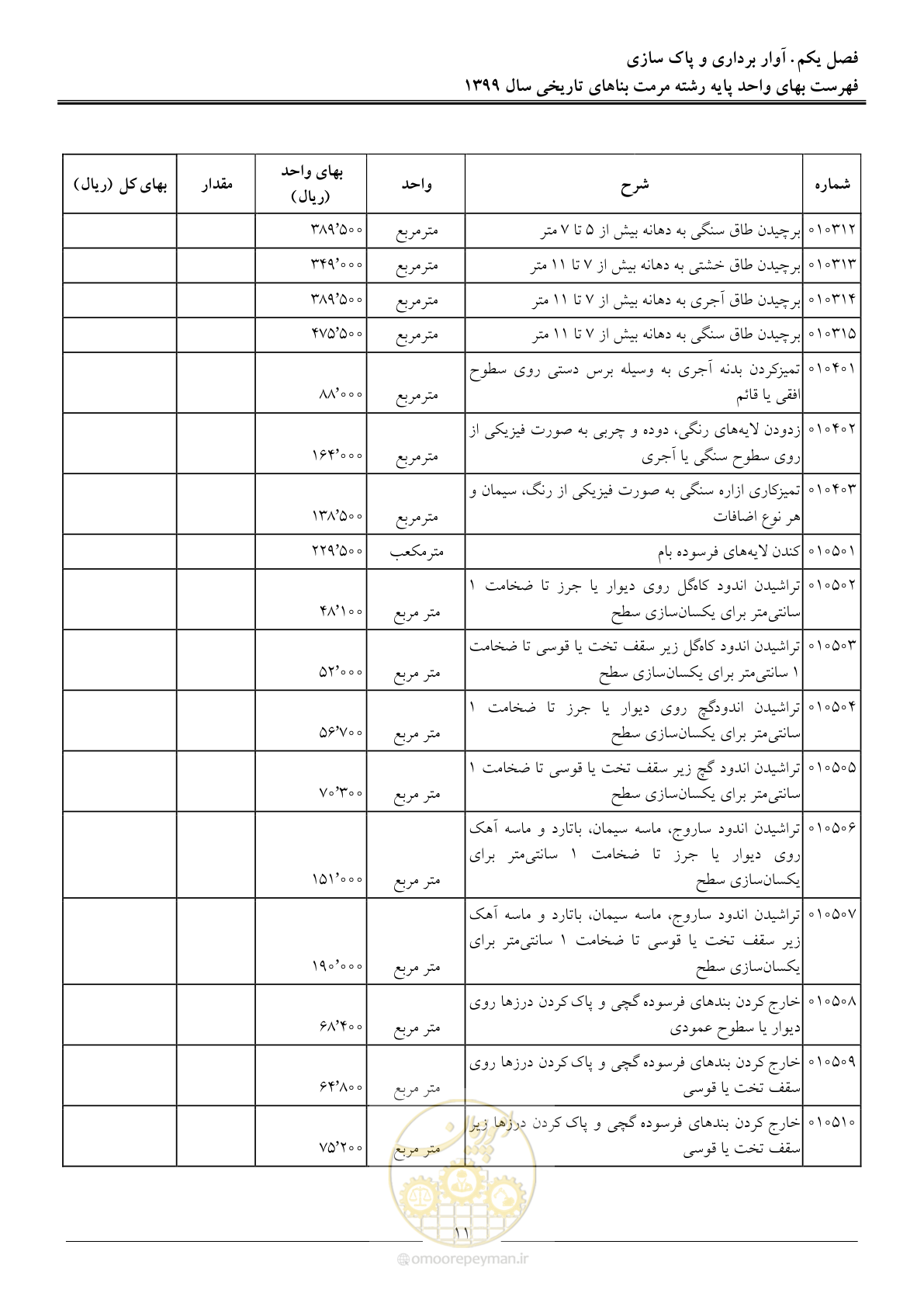 صفحه 13 از 107