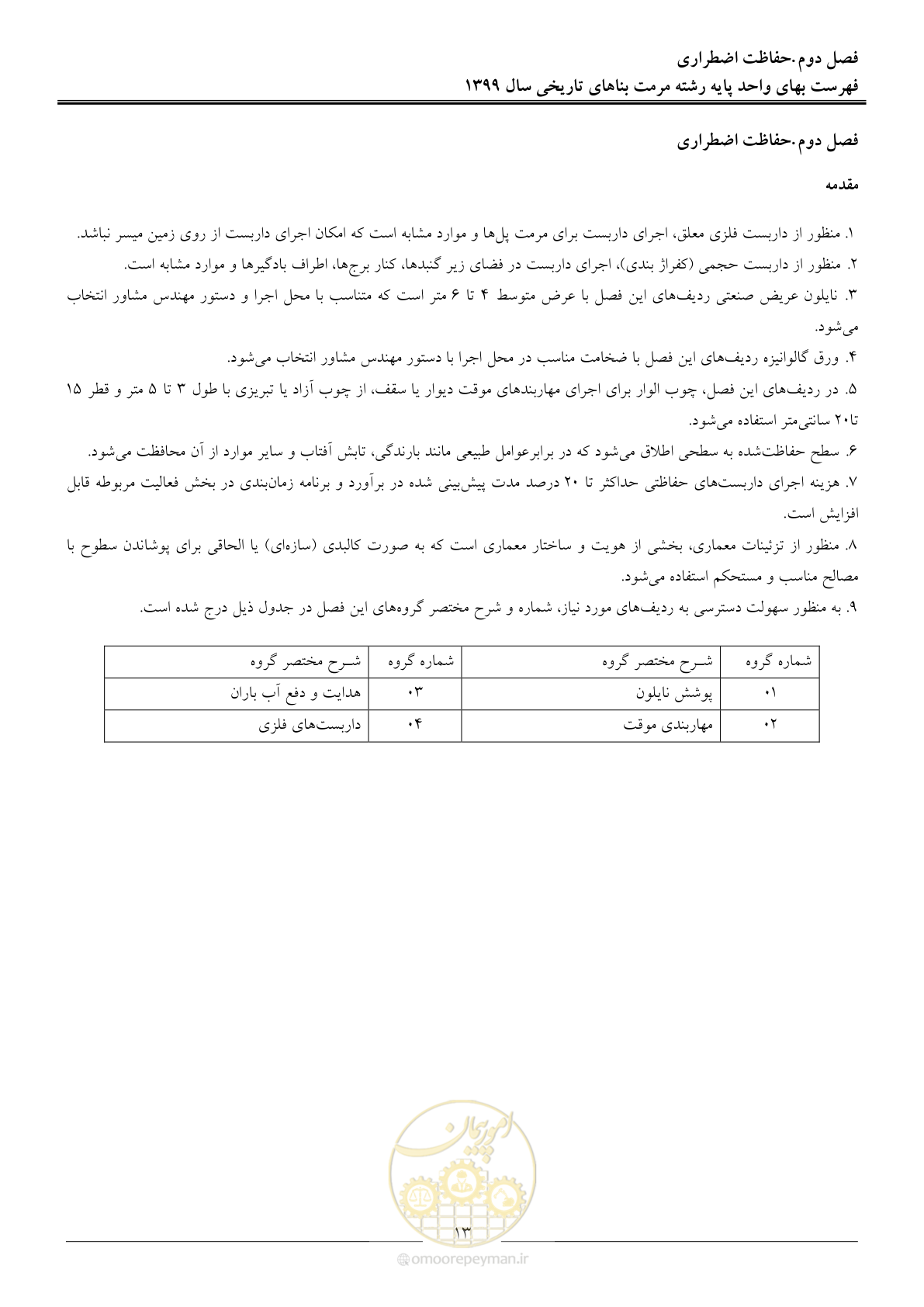 صفحه 15 از 107
