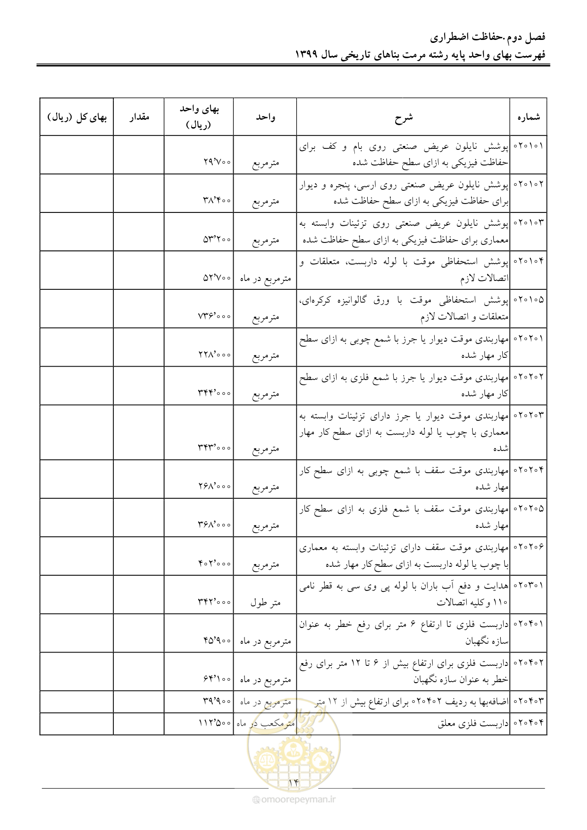 صفحه 16 از 107