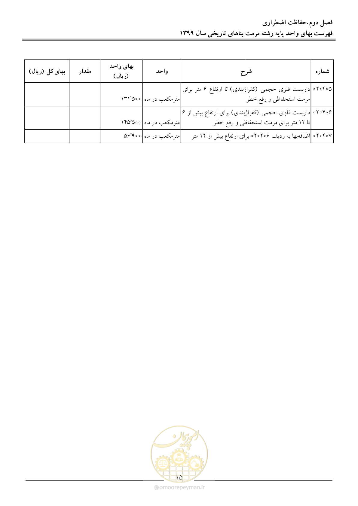 صفحه 17 از 107