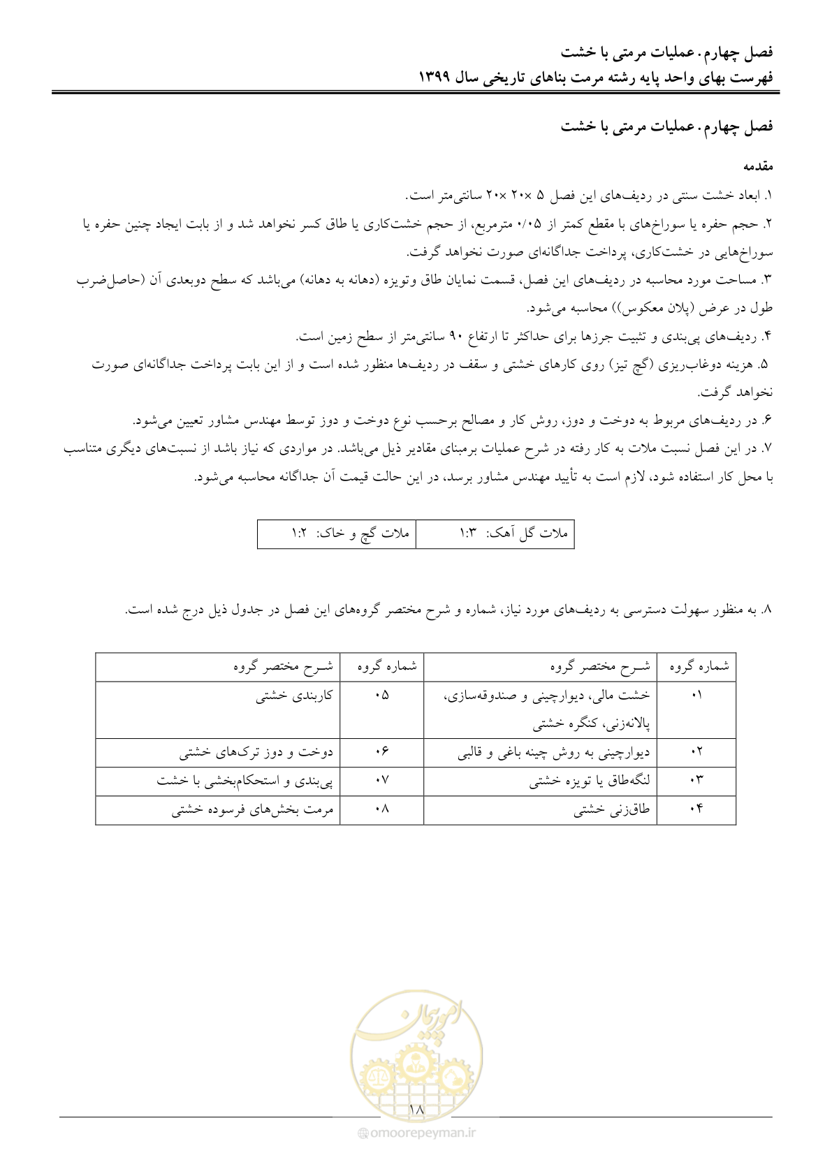 صفحه 20 از 107