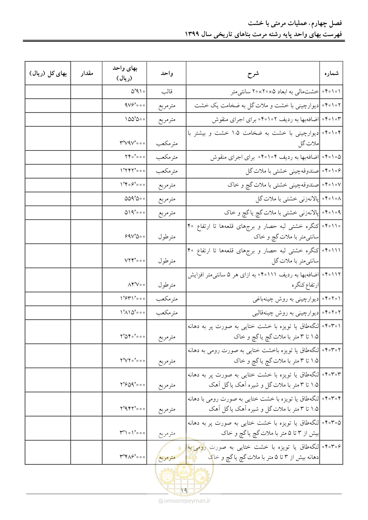 صفحه 21 از 107
