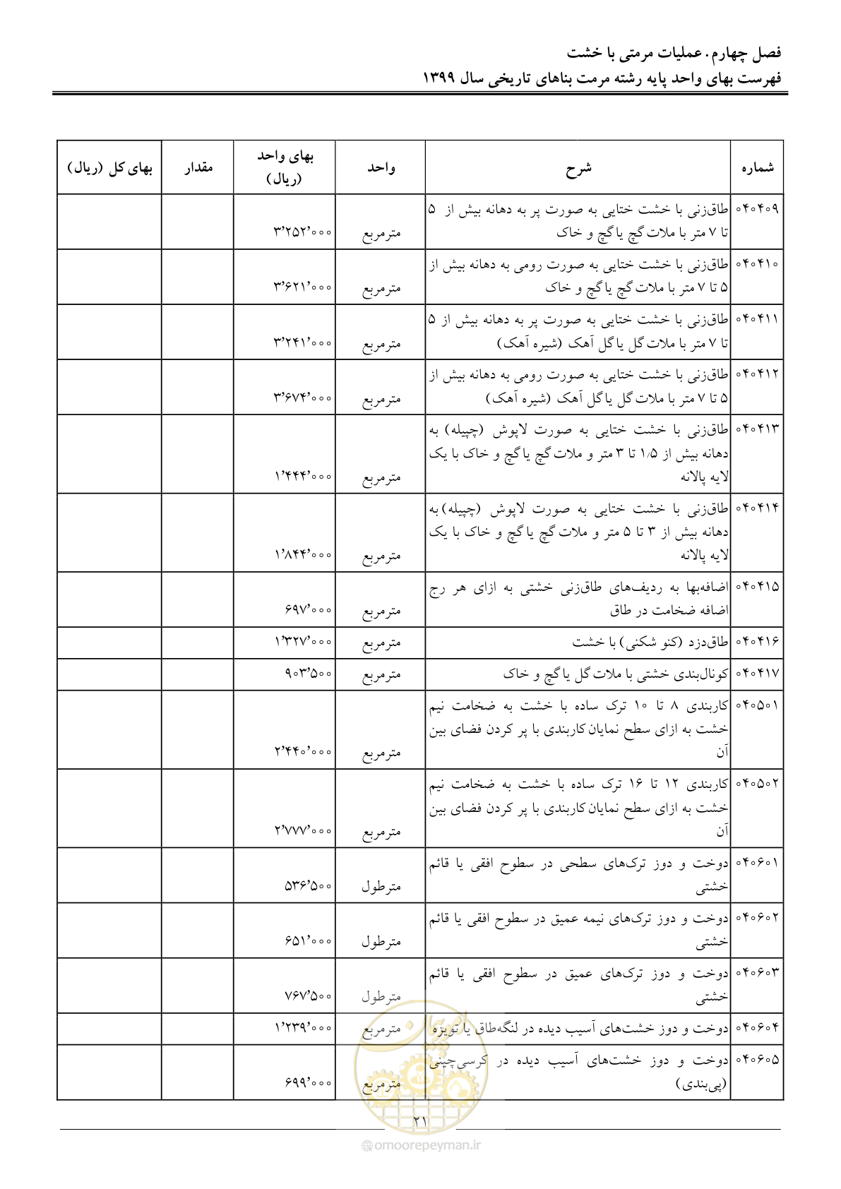 صفحه 23 از 107