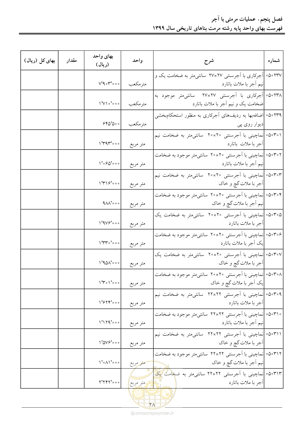 صفحه 30 از 107