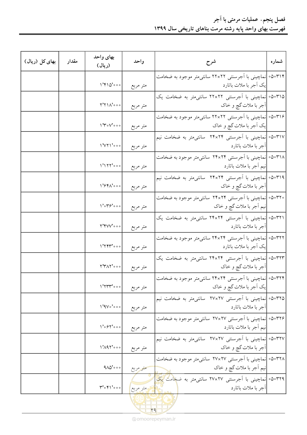 صفحه 31 از 107