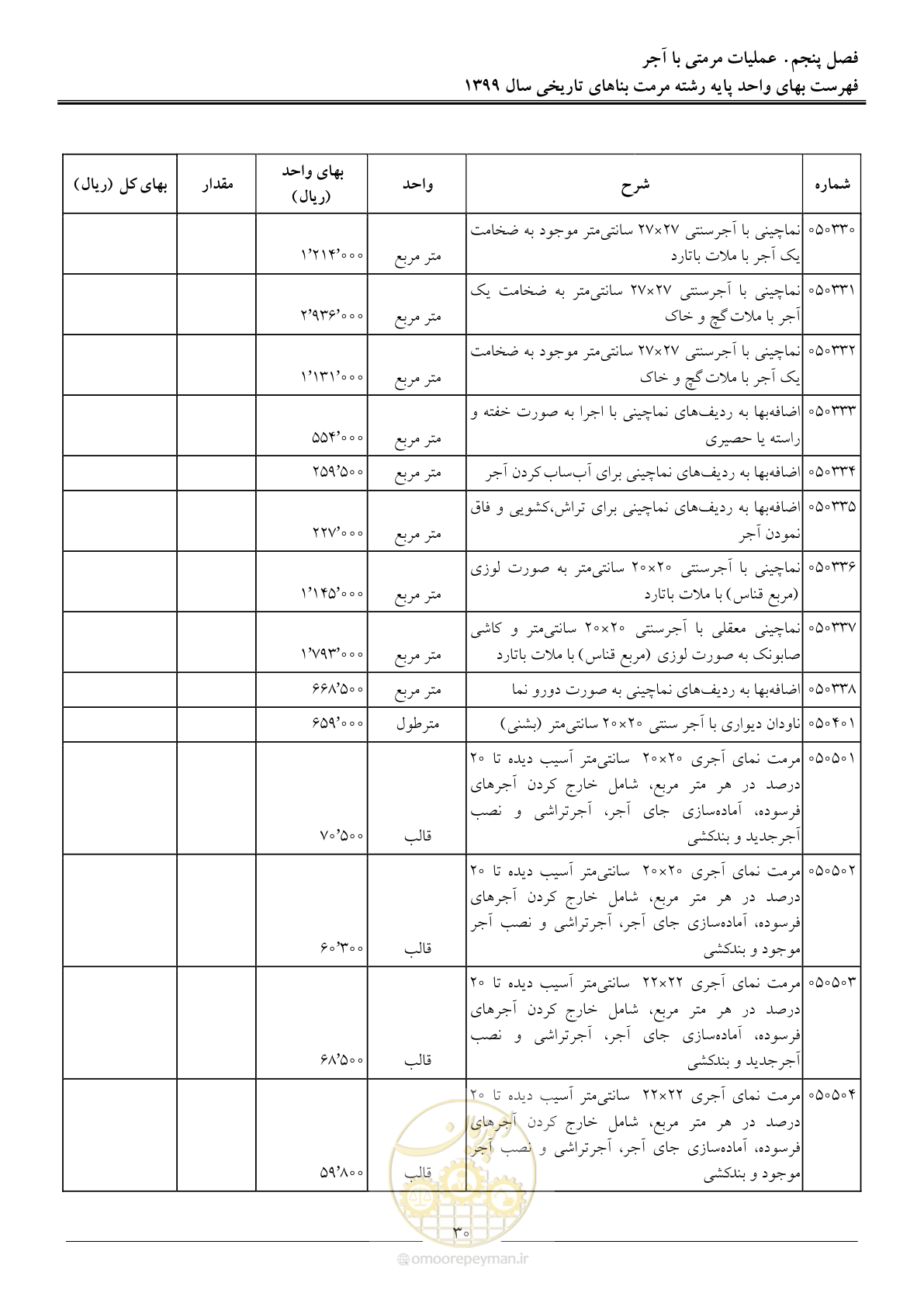 صفحه 32 از 107