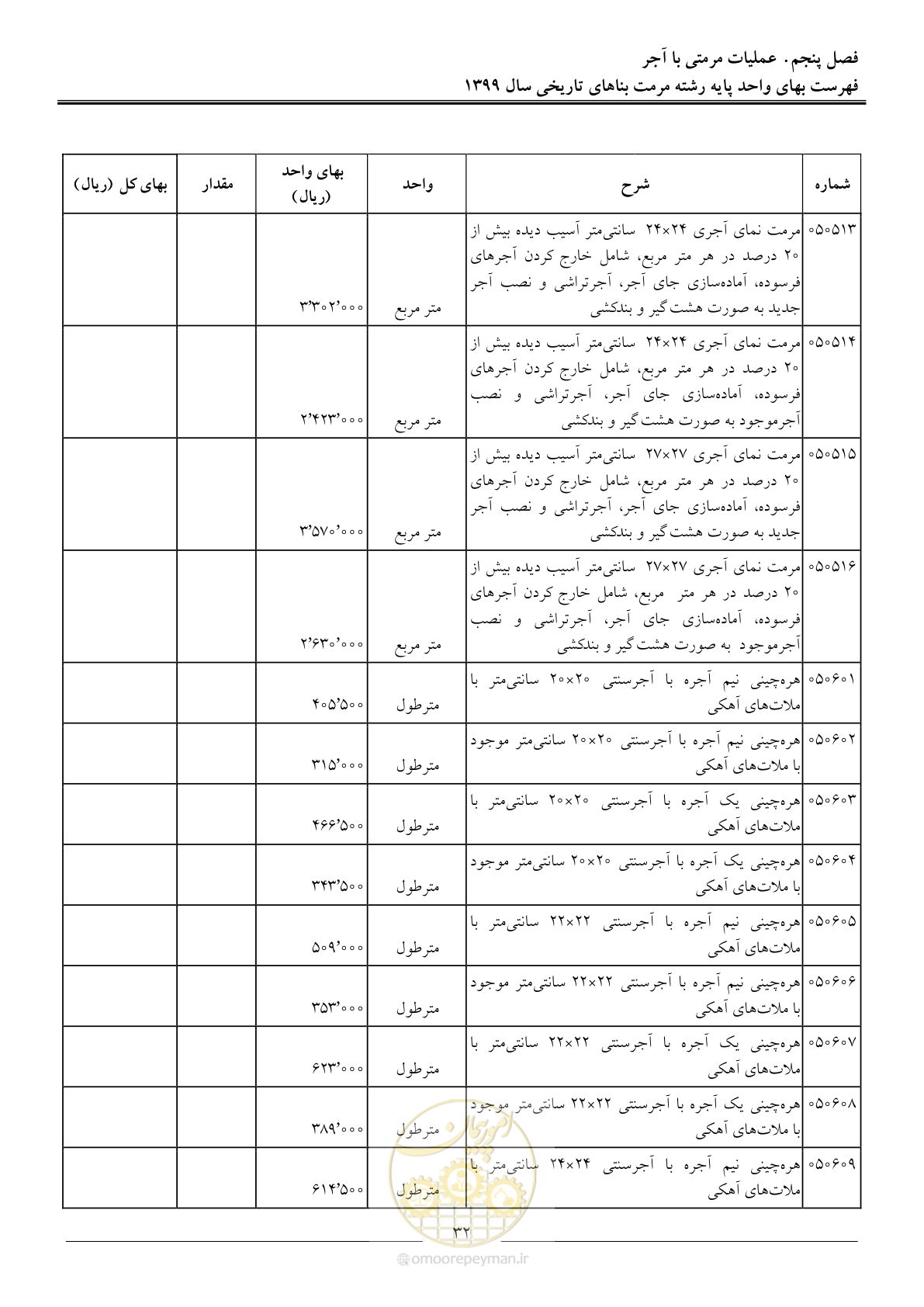 صفحه 34 از 107