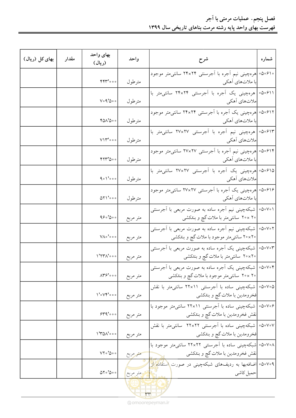 صفحه 35 از 107