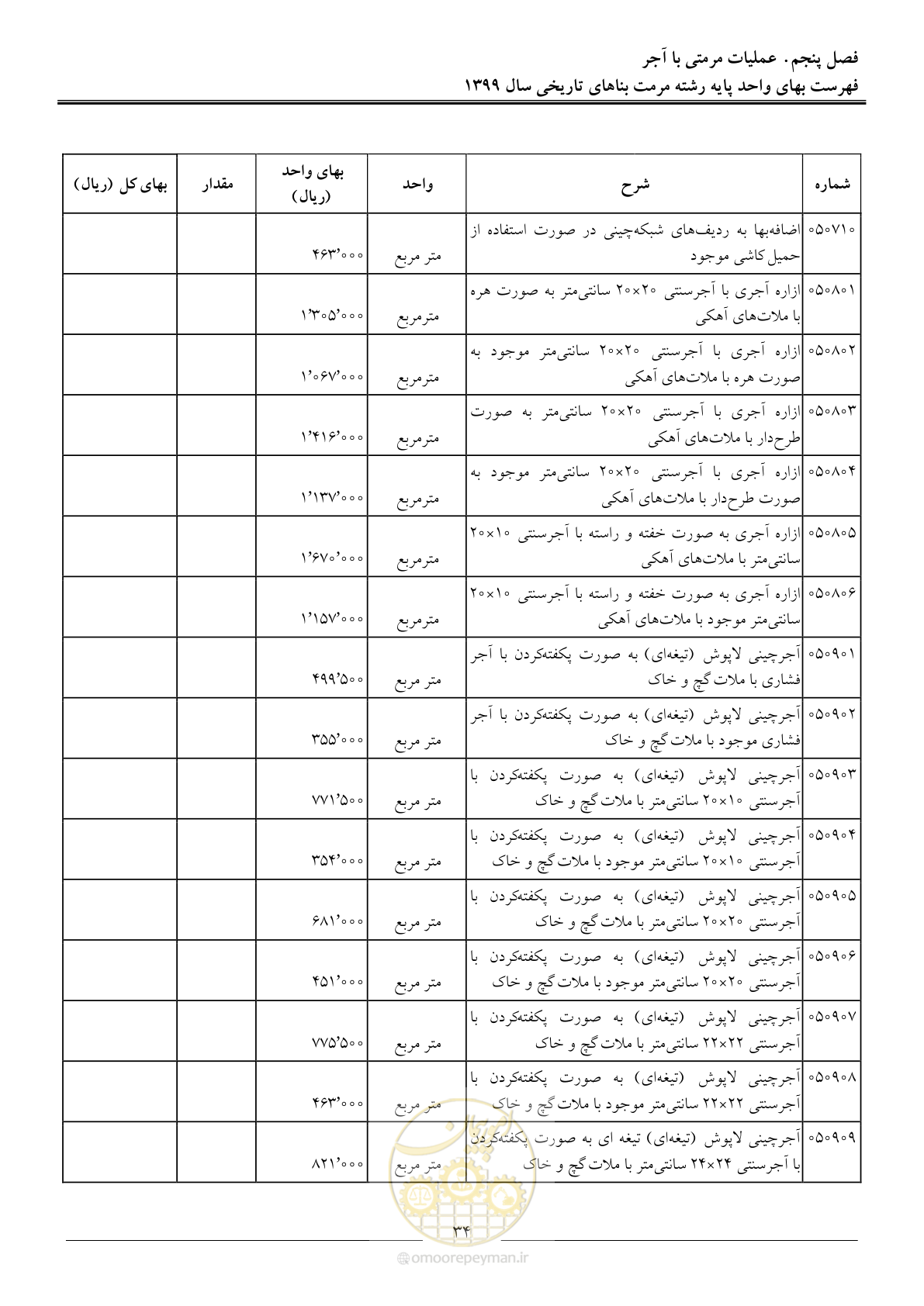 صفحه 36 از 107
