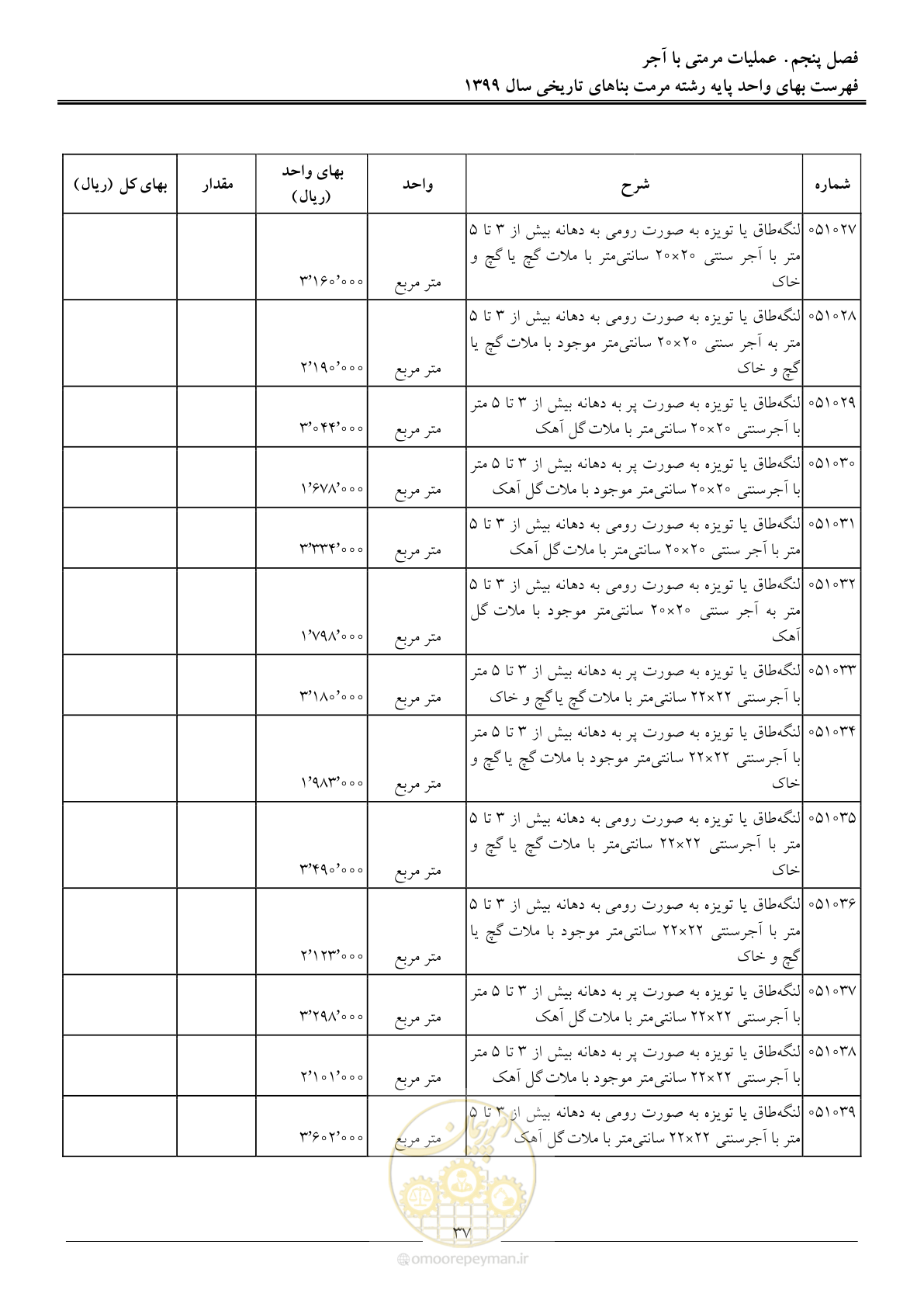 صفحه 39 از 107