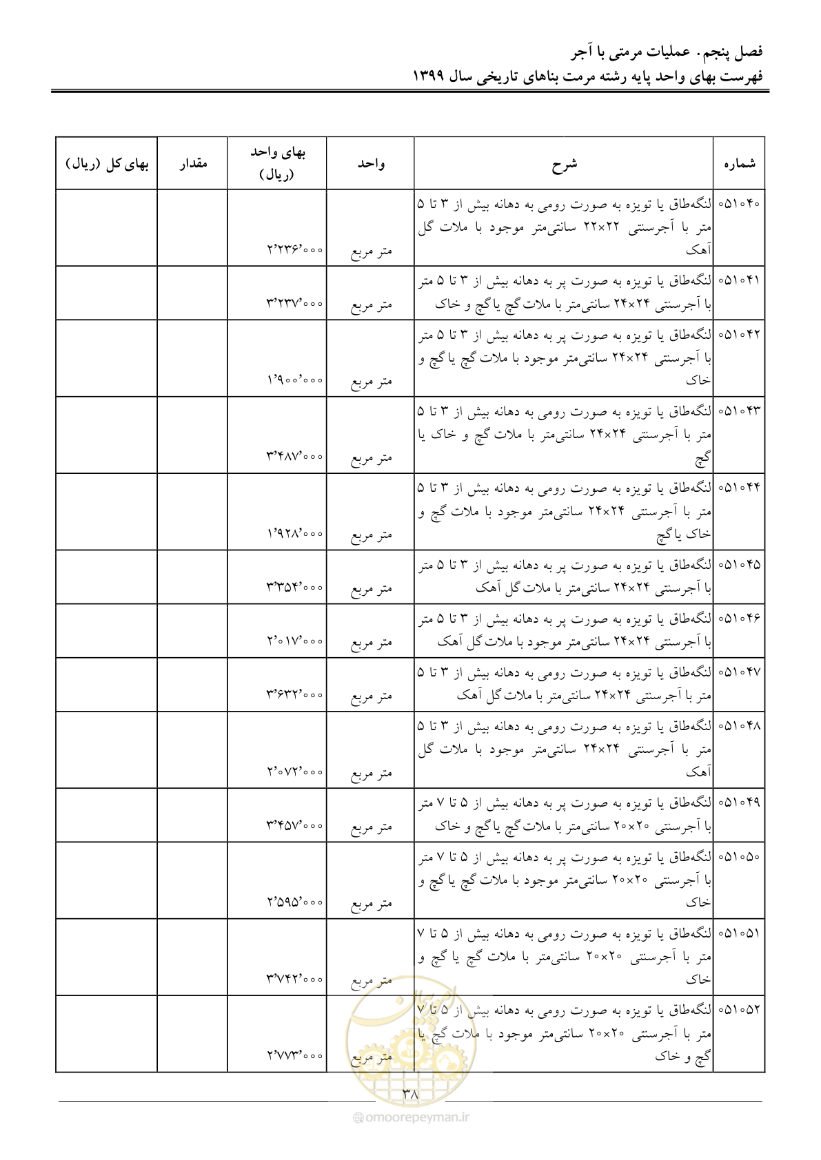 صفحه 40 از 107
