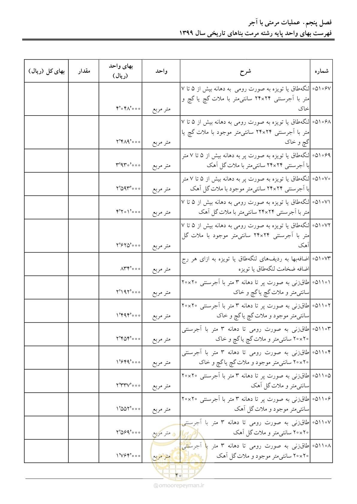 صفحه 42 از 107