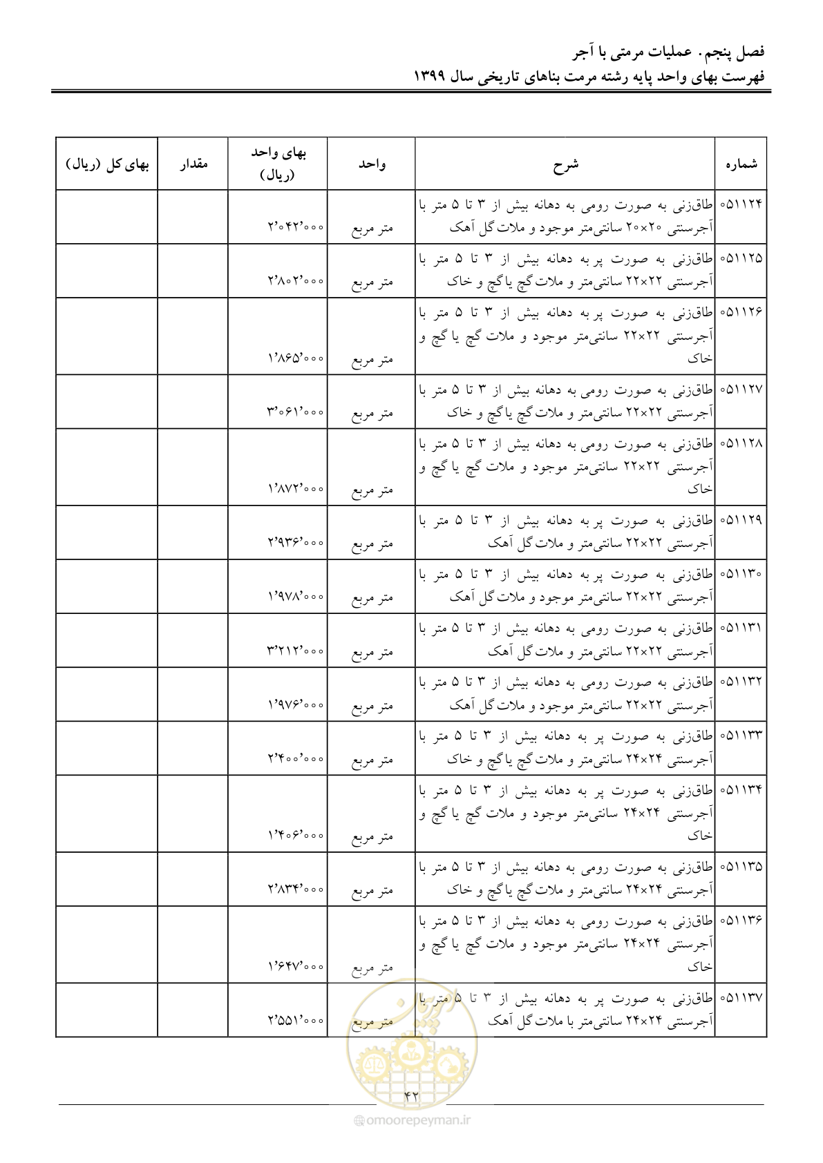 صفحه 44 از 107