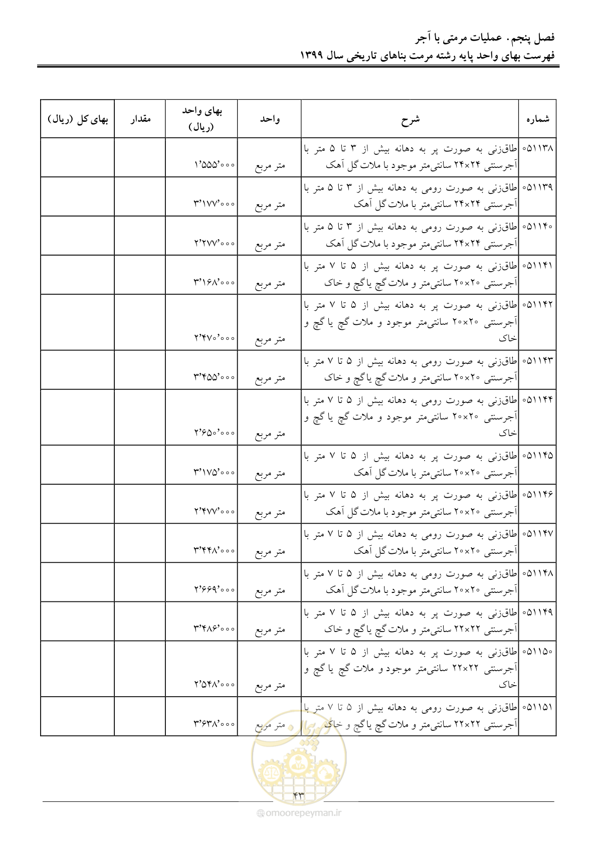 صفحه 45 از 107
