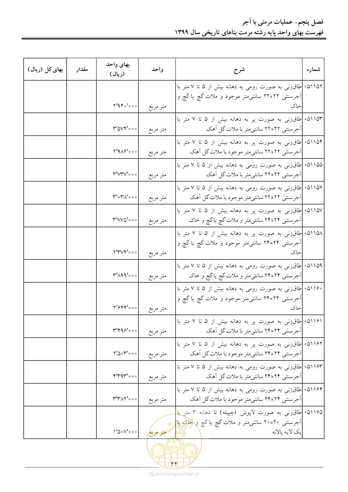 صفحه 46 از 107