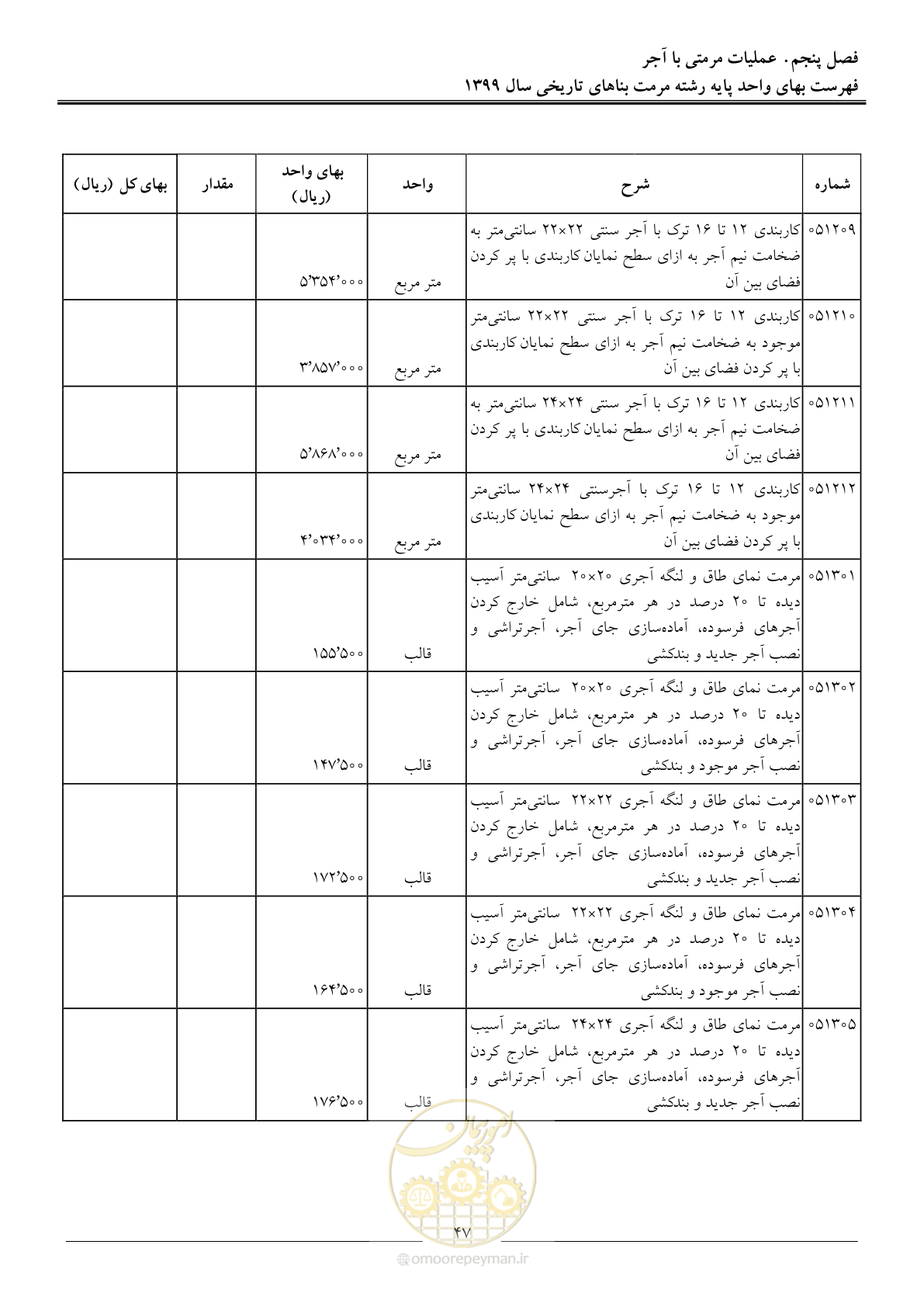 صفحه 49 از 107