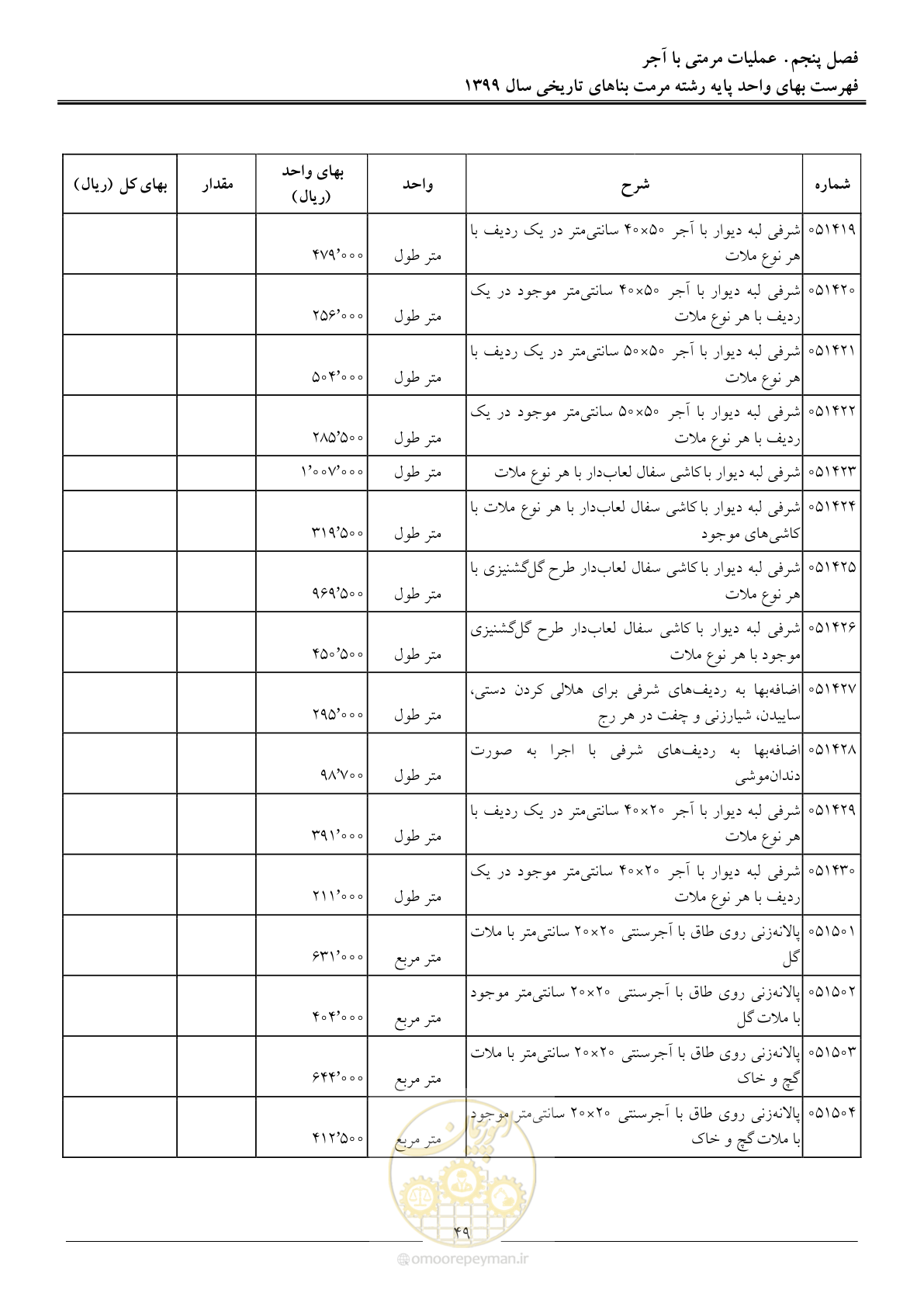 صفحه 51 از 107