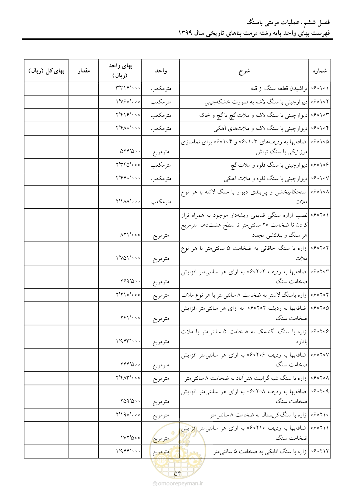 صفحه 56 از 107