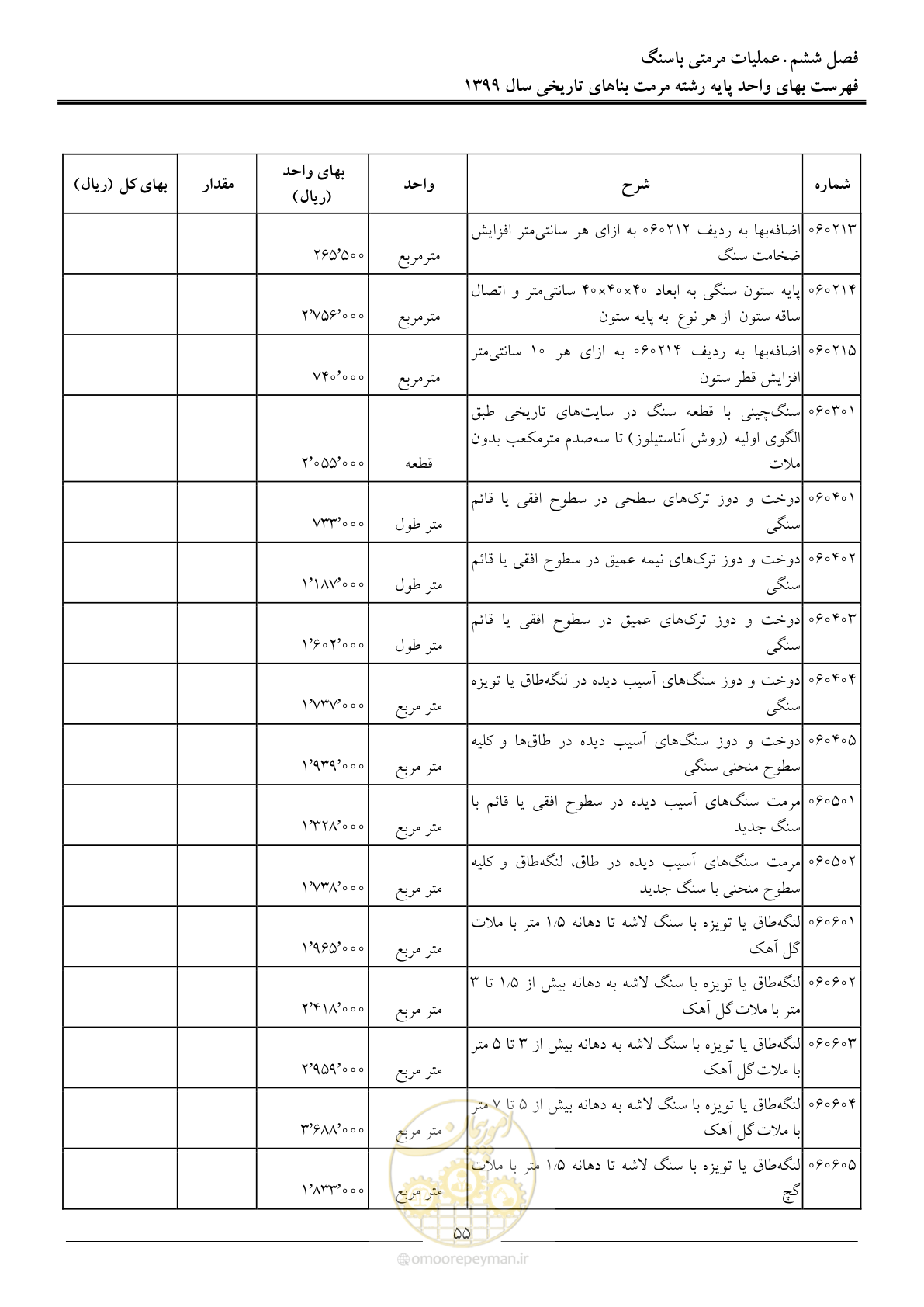 صفحه 57 از 107