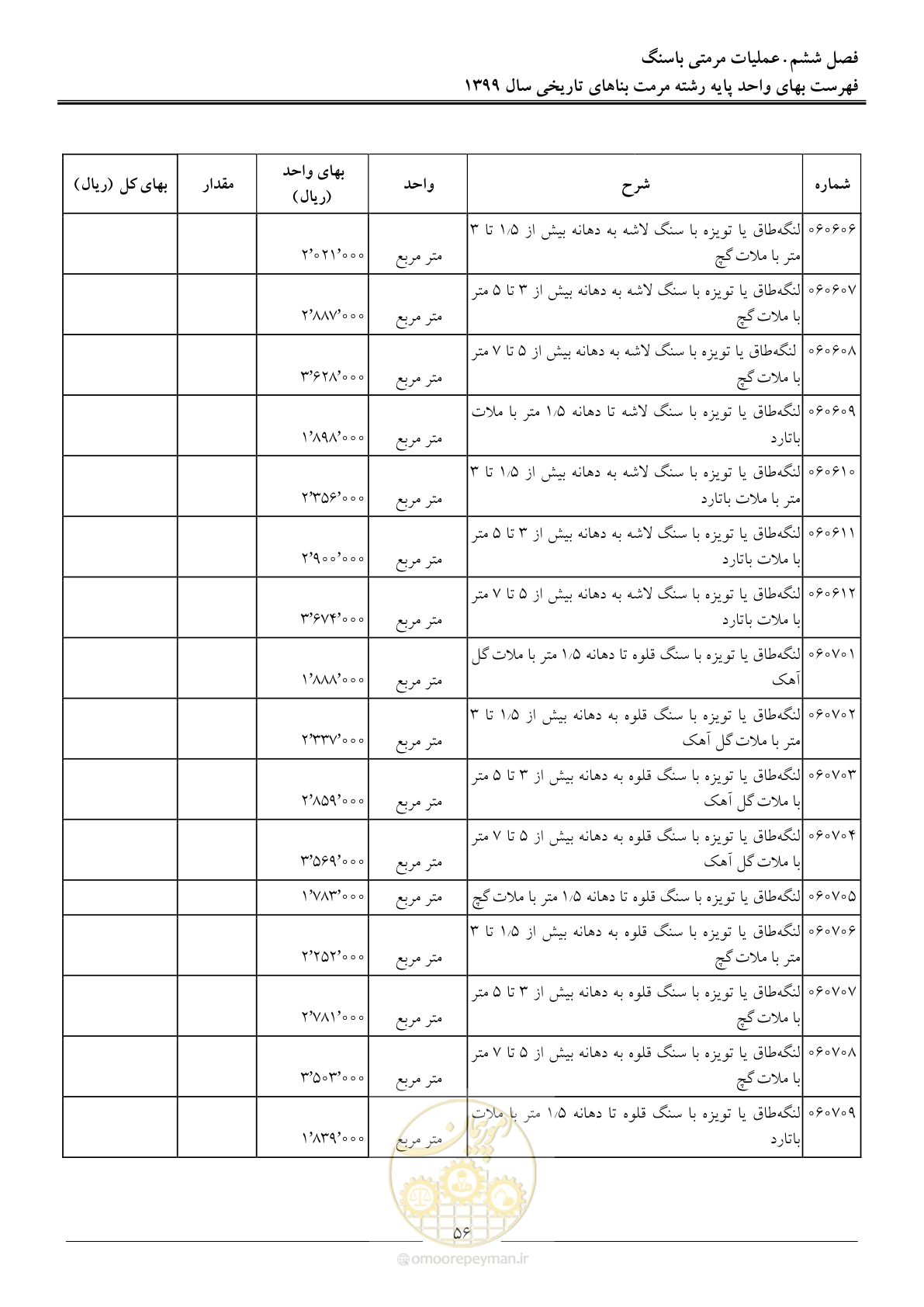صفحه 58 از 107