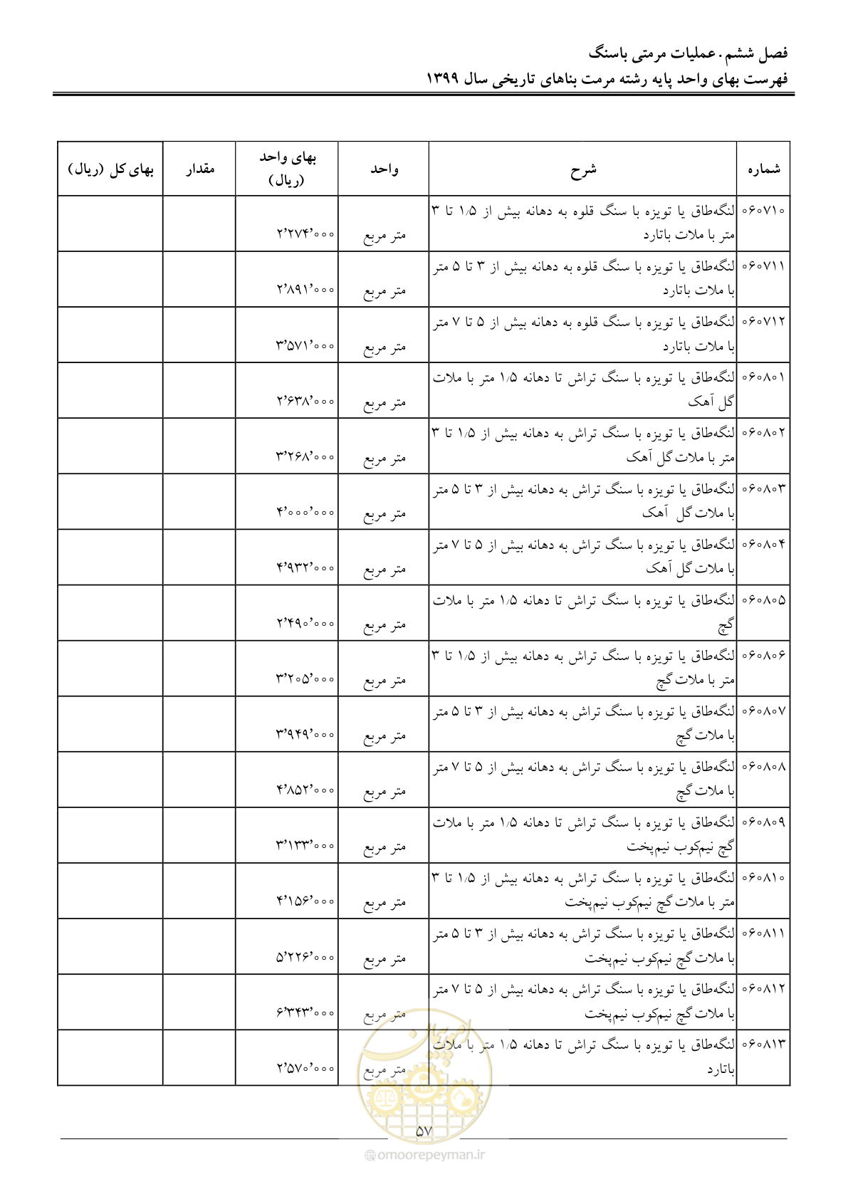 صفحه 59 از 107