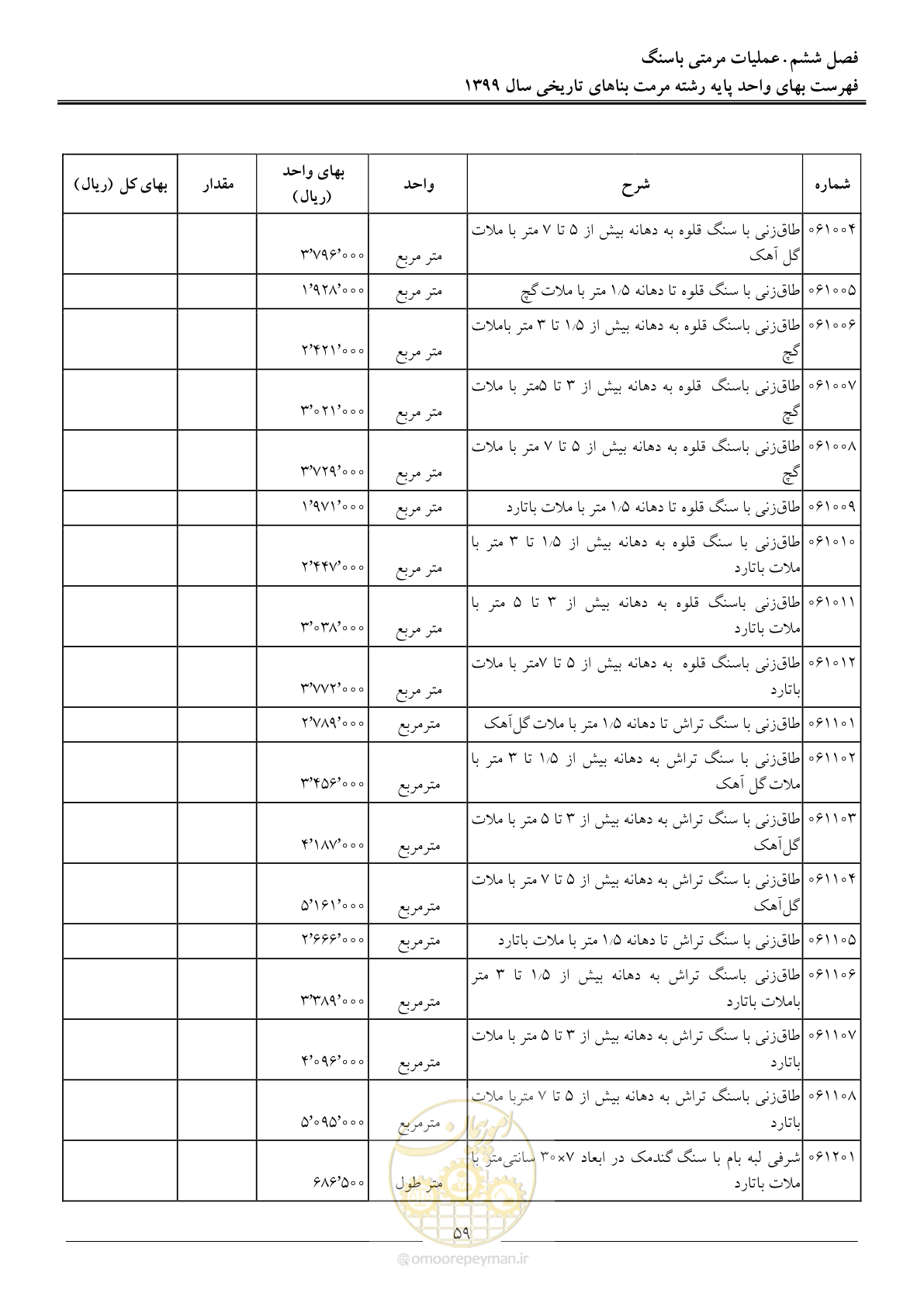 صفحه 61 از 107