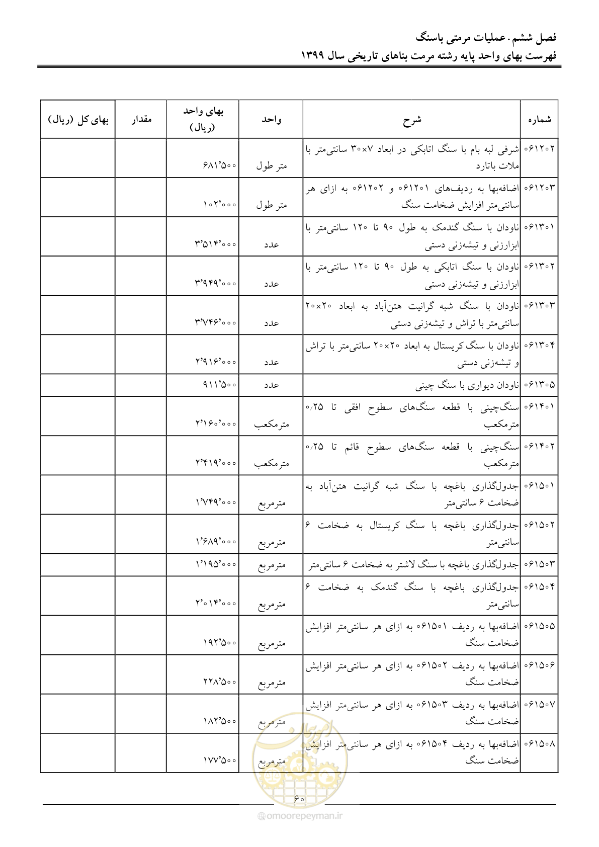 صفحه 62 از 107