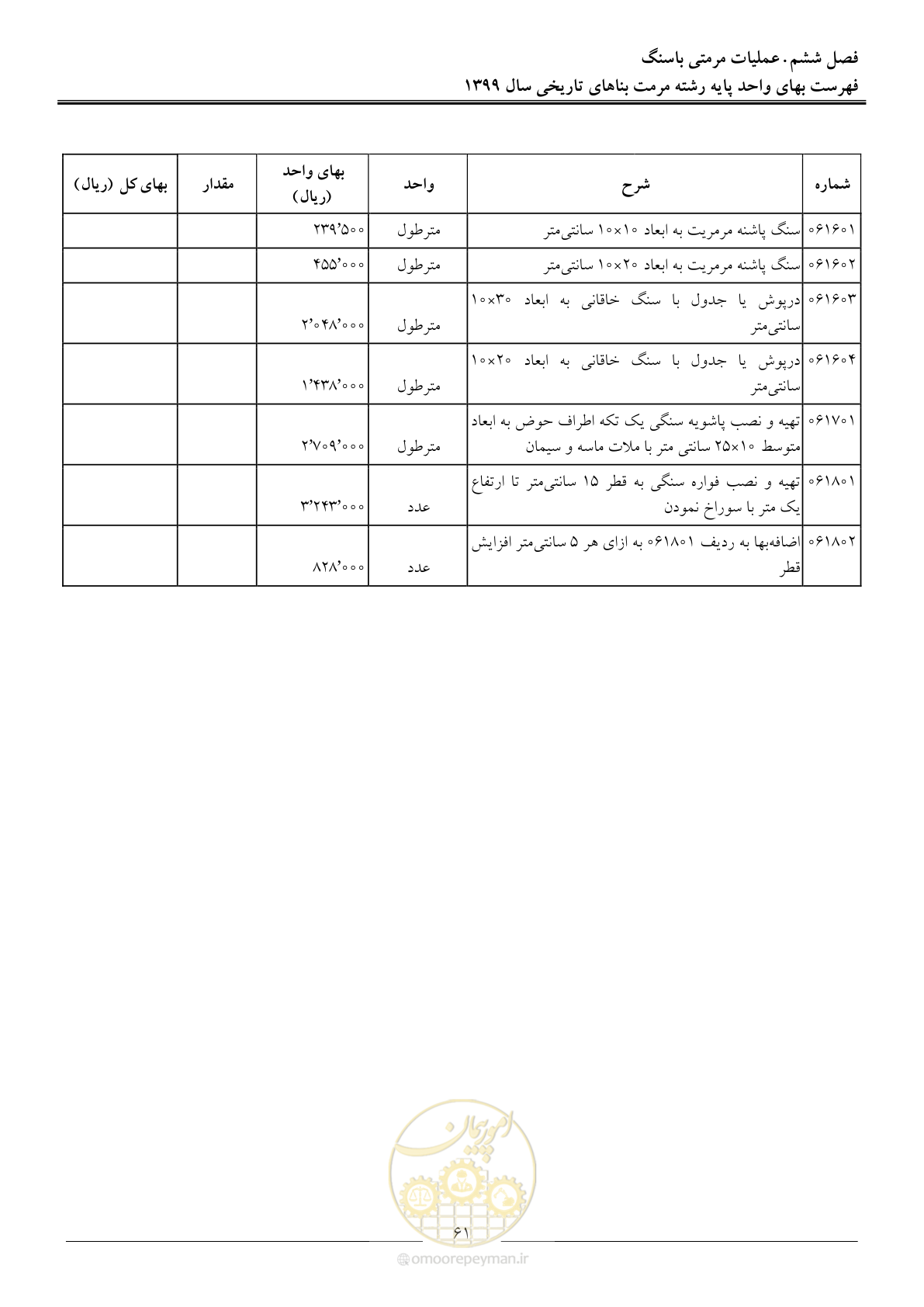 صفحه 63 از 107