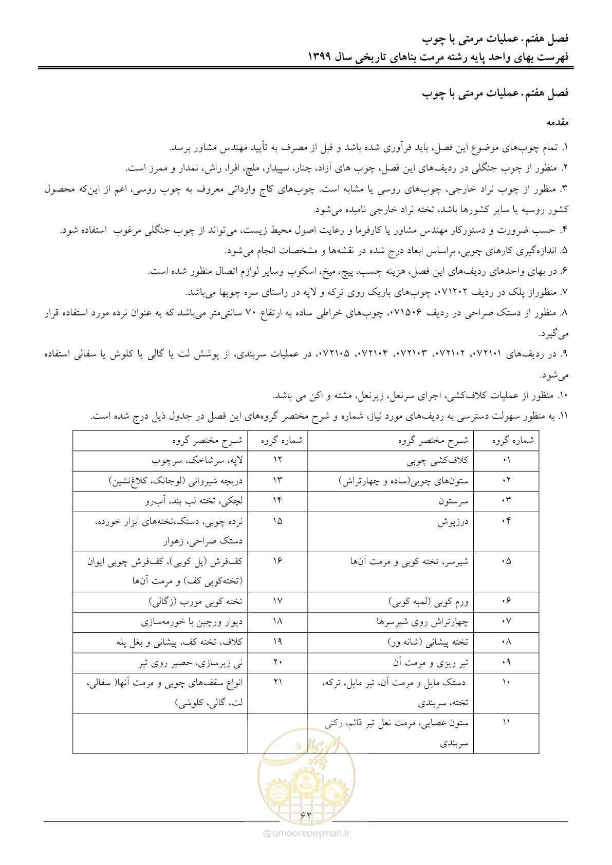 صفحه 64 از 107