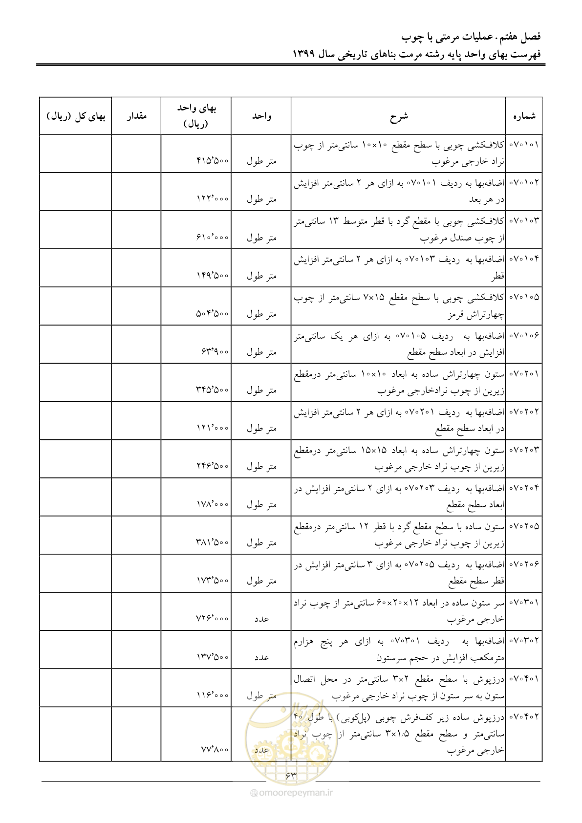 صفحه 65 از 107