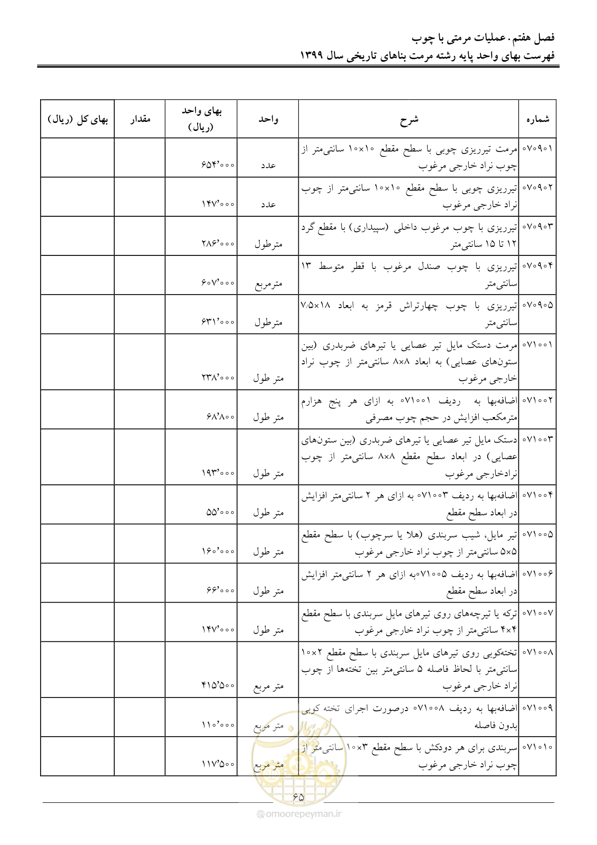 صفحه 67 از 107