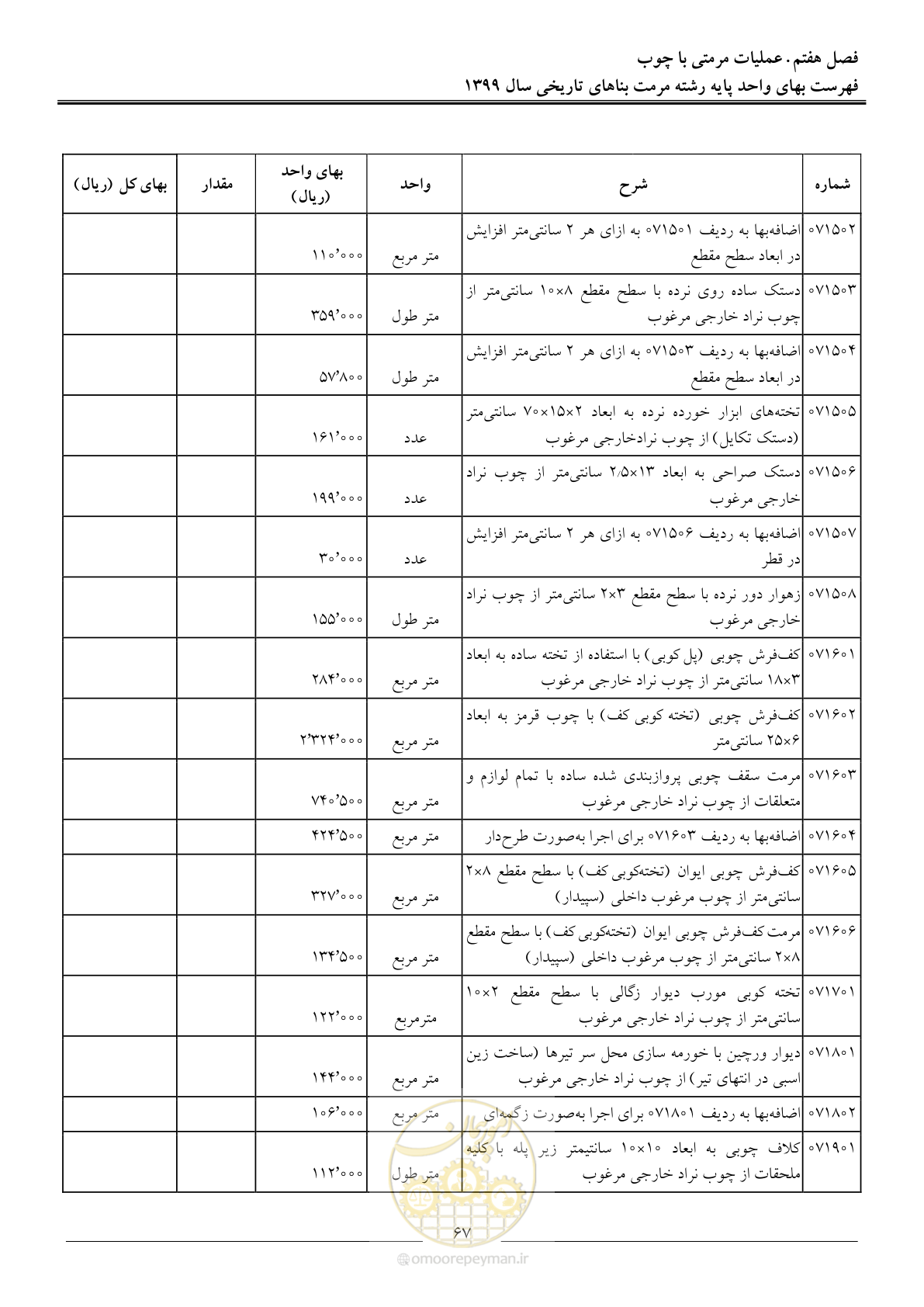 صفحه 69 از 107
