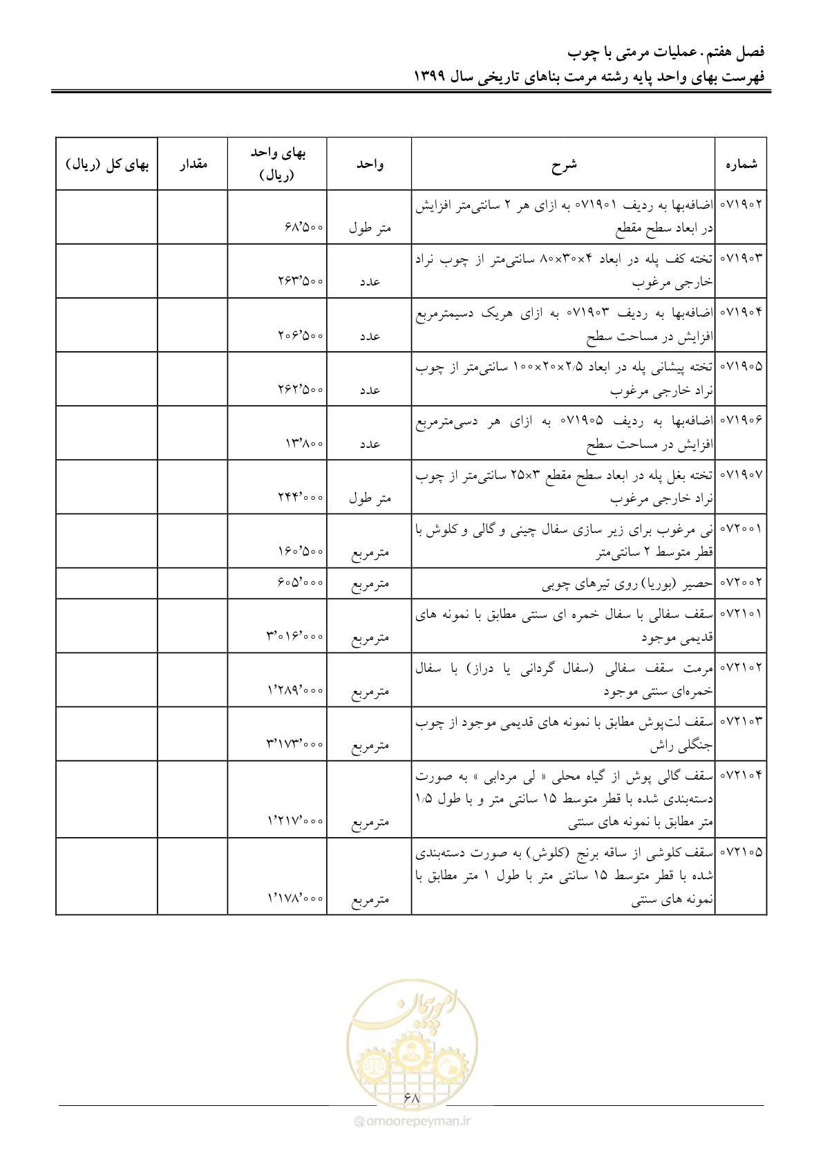 صفحه 70 از 107