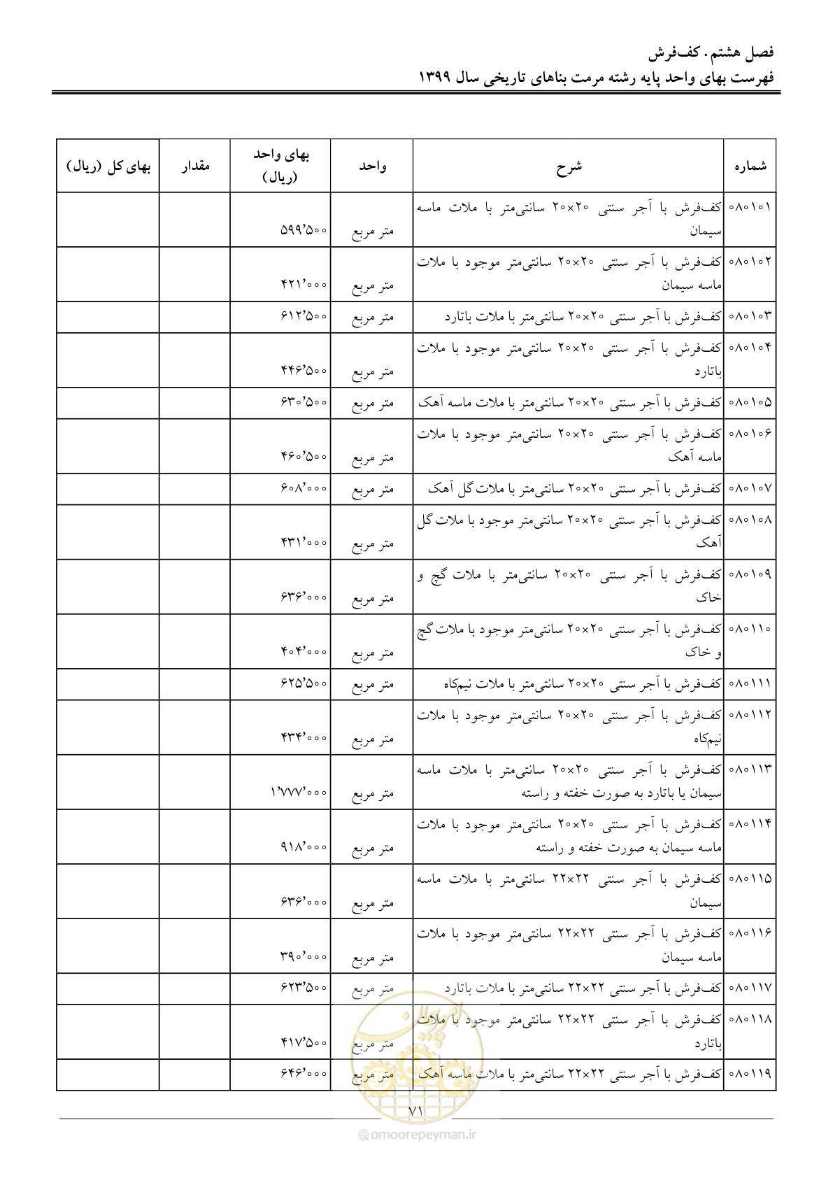 صفحه 73 از 107