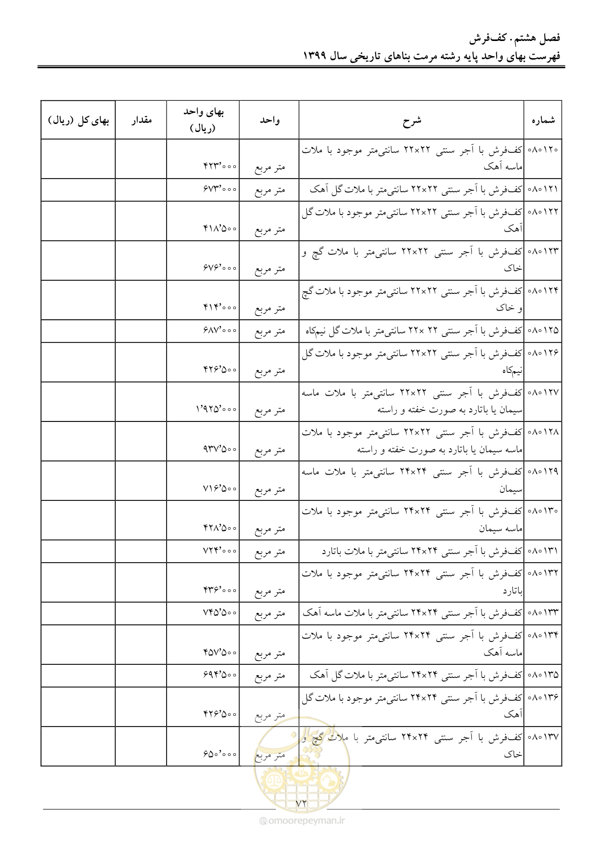 صفحه 74 از 107