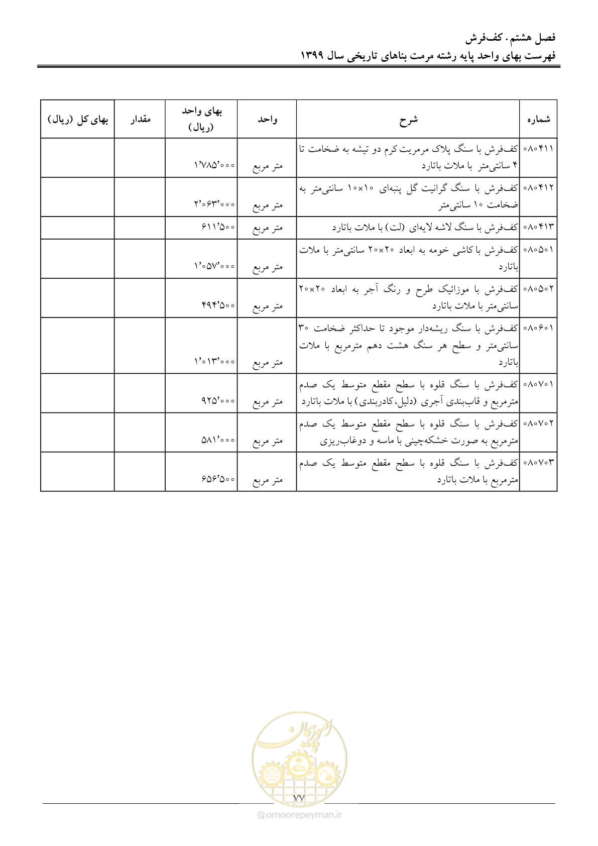 صفحه 79 از 107