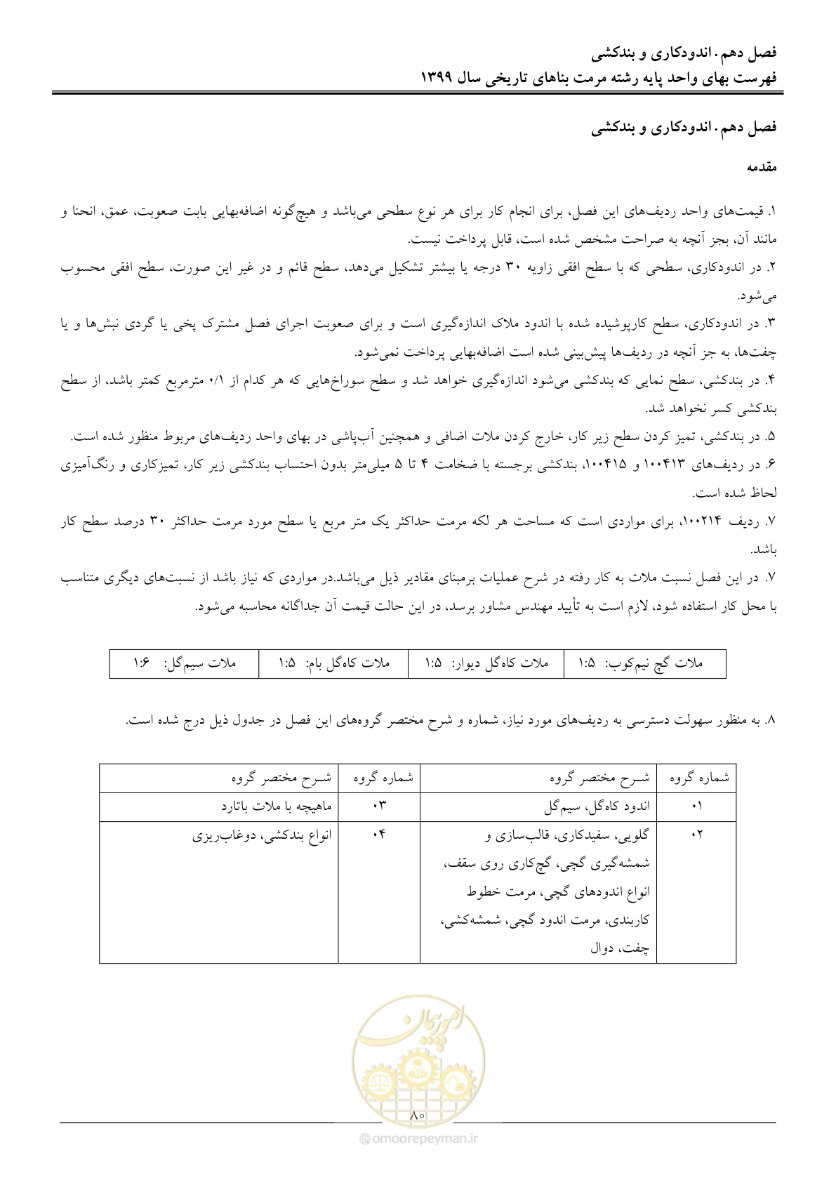 صفحه 82 از 107