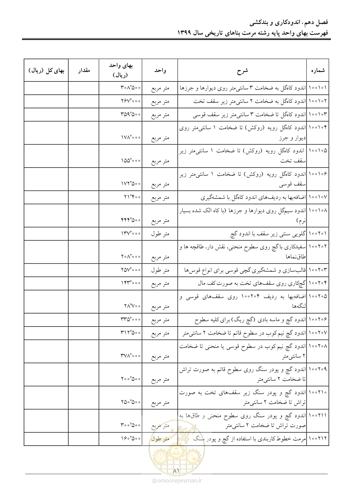 صفحه 83 از 107