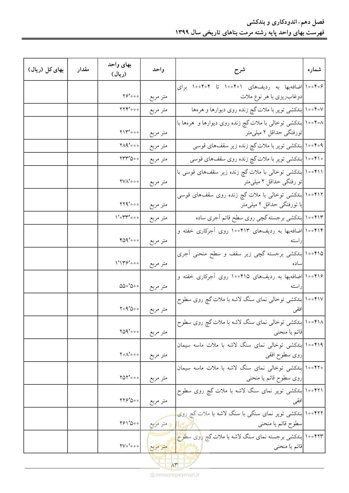 صفحه 85 از 107