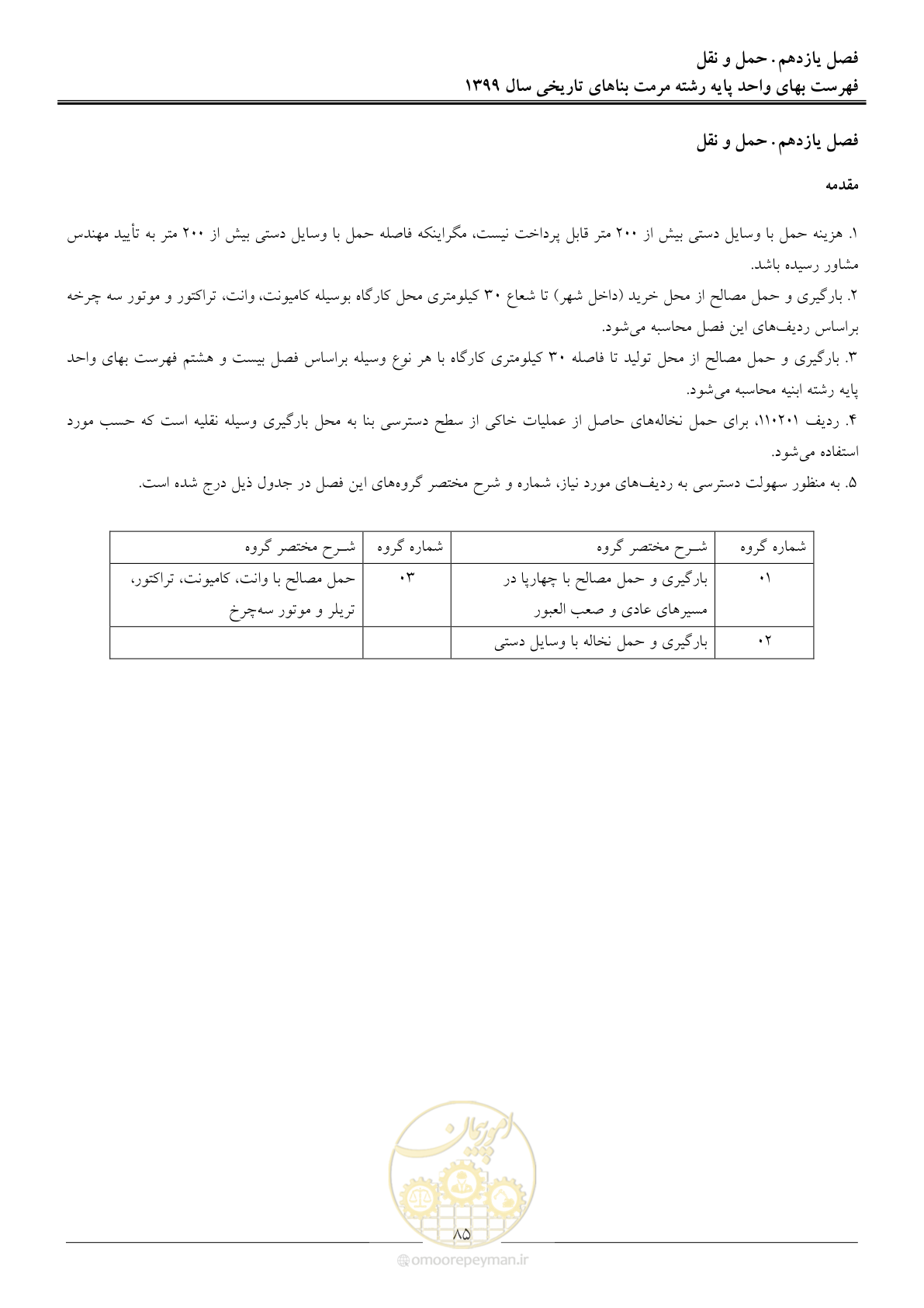 صفحه 87 از 107