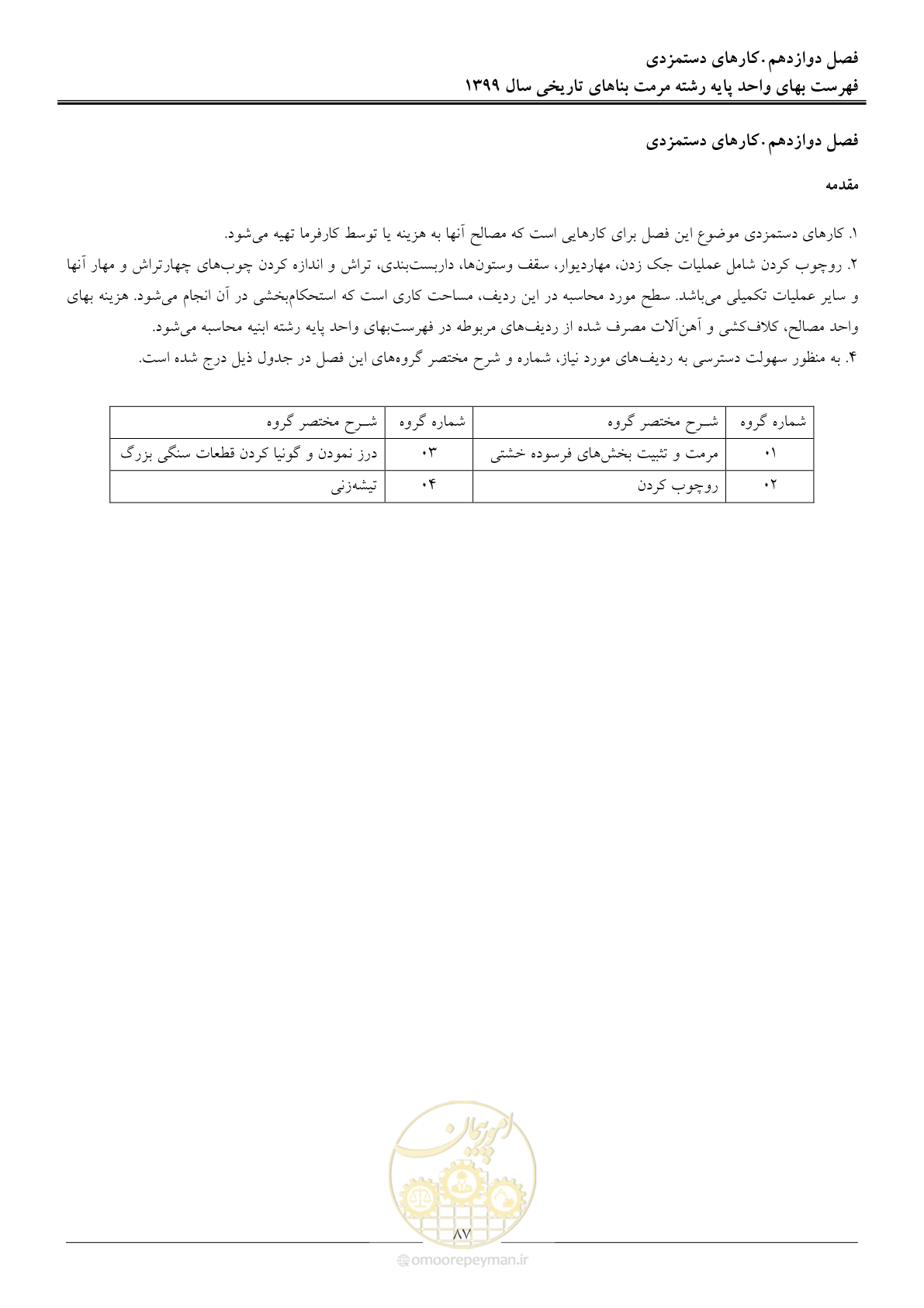 صفحه 89 از 107