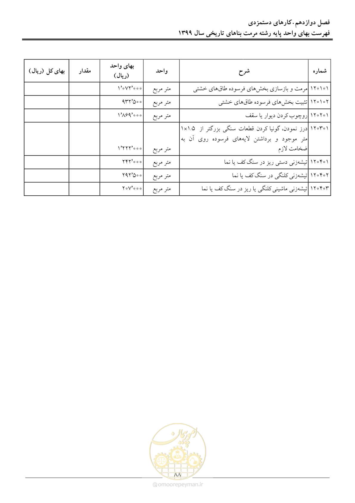 صفحه 90 از 107